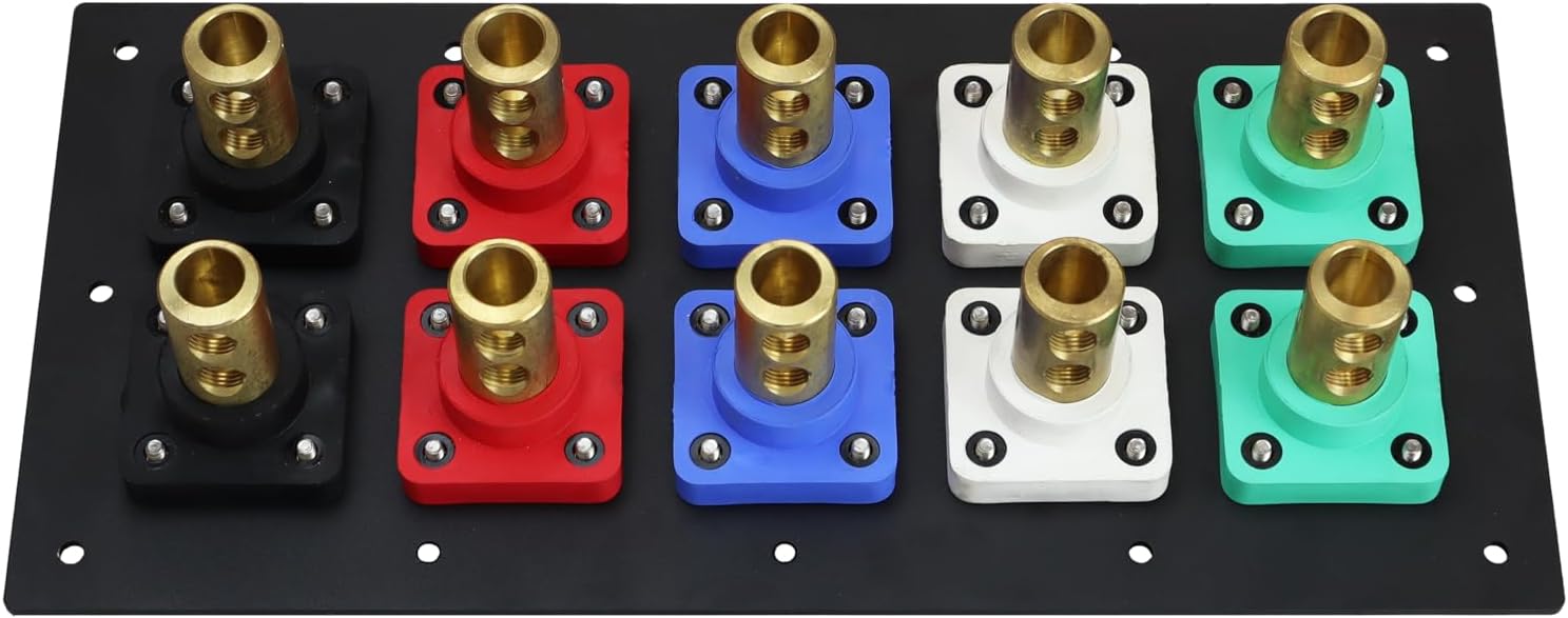 10 Position CAM Lock Panel, 800 Amp, 3 Phase 120/208V, Male, 45°, Double Set-Screw Connections with NEMA 3R Caps and Lanyards, Series 16 CAM Connectors, Power Distribution Panel