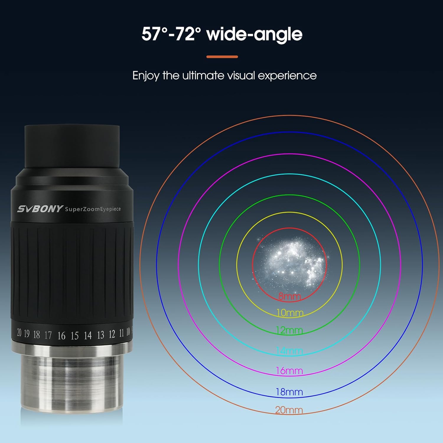 Zoom Eyepiece Set, SV245 Zoom 8 to 16mm Telescope Eyepiece with SV230 8-20mm Zoom Eyepiece, Parfocal Design, 1.25'' 2'' Dual Interface, Telescope Accessories for Planetary Observing Visual