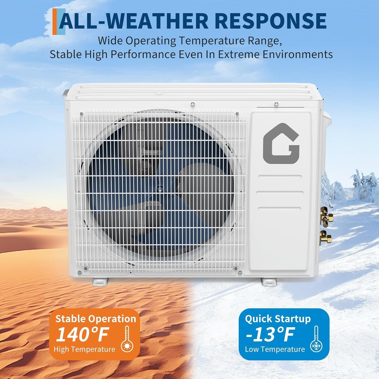 12,000 BTU Air Conditioner & Heater, Covers Room Up to 750 Sq. Ft, All-Seasonal Mini Split AC & Heater Pump w/Inverter, Timer, Sleep Mode, for Bedroom, Office, Living Room (208~230V, 19 SEER)