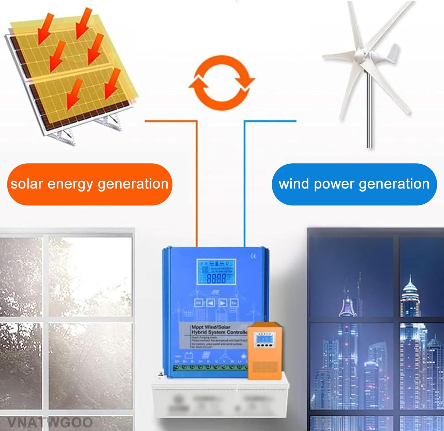 All-in-One Energy Controller - MPPT Tech for Solar & Wind Systems (16000W 12-48V Auto)(12V)