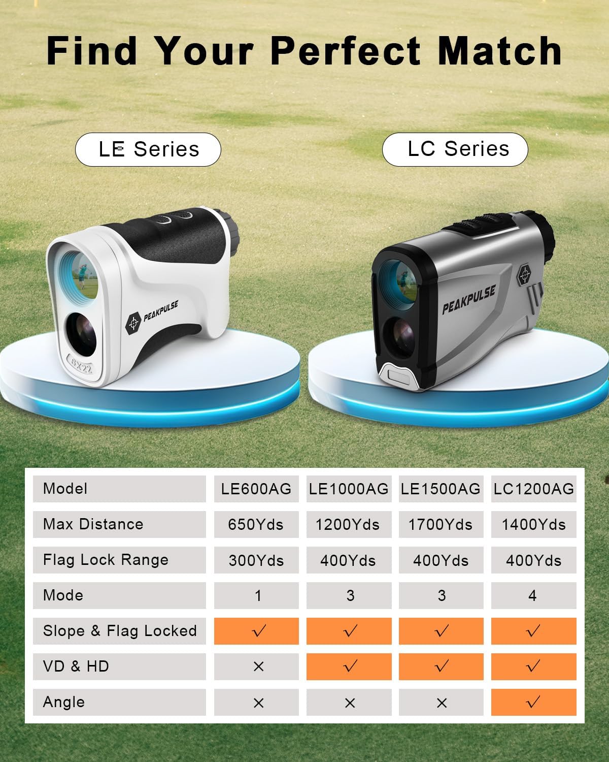 Golf Rangefinder 650/1200/1700 Yards Range Finder Golfing 6X Magnification 0.5 Yard Accuracy Flag Pin Lock Vibration Fast Focus