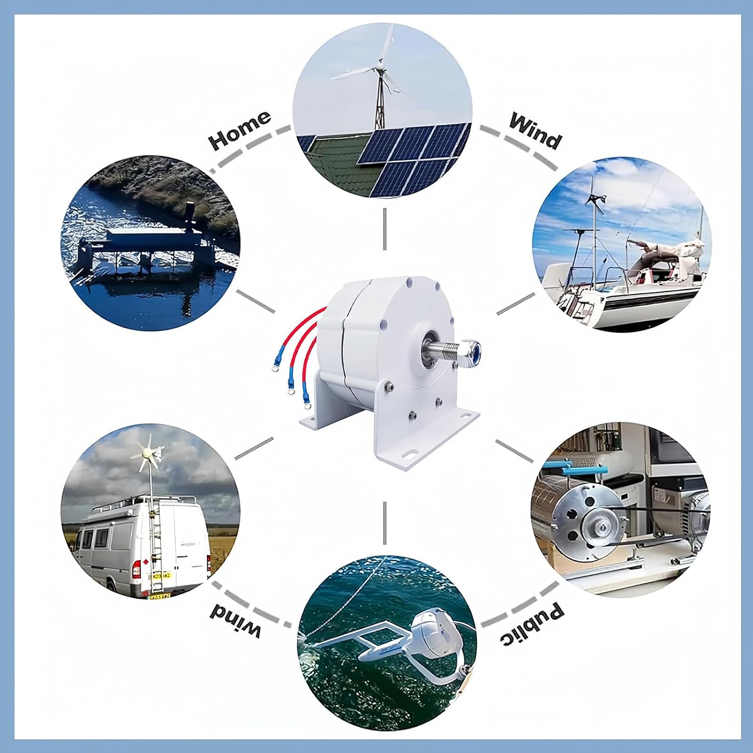 600W Gearless Wind Turbine Generator - 12000W 12V/24V/48V 3 Phase AC Permanent Magnet - Base Included for Vertical & Horizontal Turbine Applications