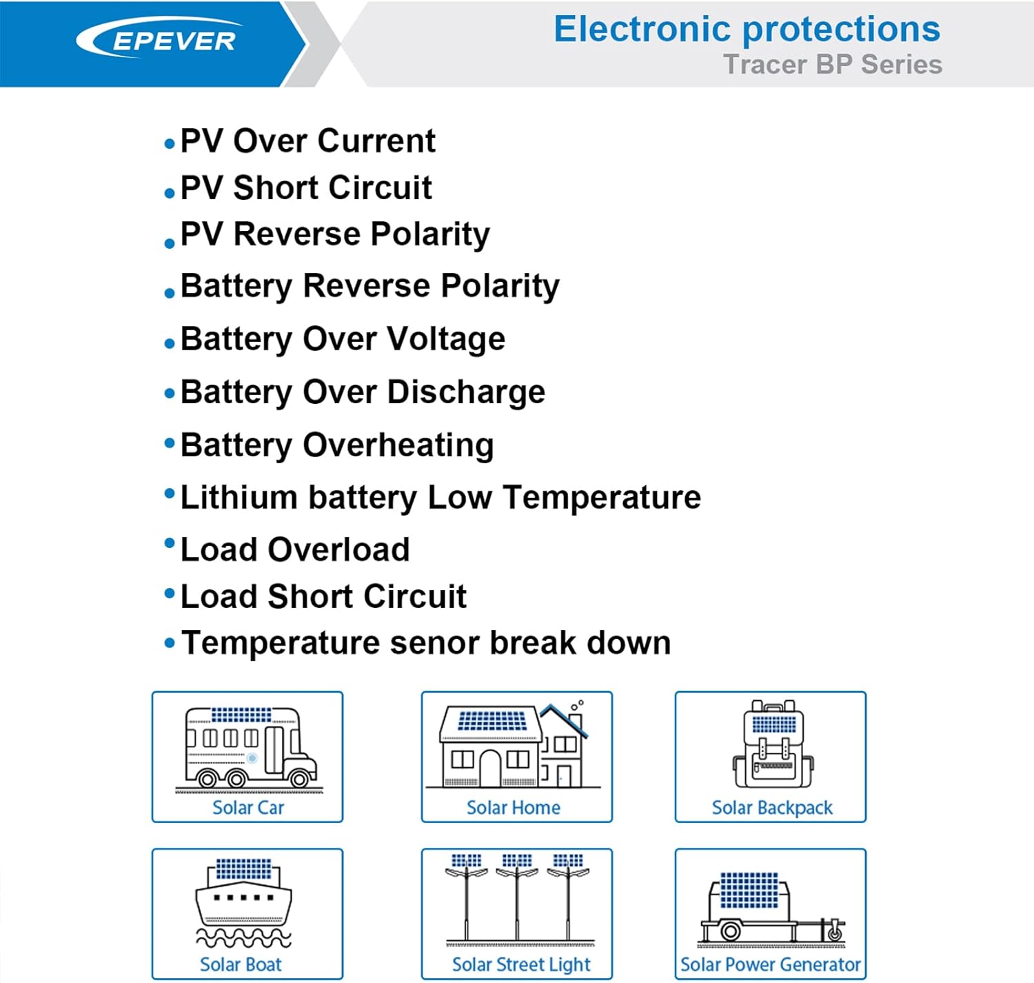 EPEVER MPPT Solar Charge Controller 30A 12V 24V Auto IP67 Waterproof Max PV 100V Solar Panel Charger Regulator Kit for Sealed Gel Flooded Lithium User (MPPT 30A+MT50+RS485)
