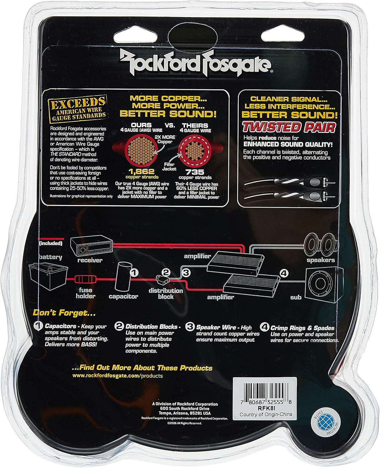 Rockford Fosgate 8 AWG Amplifier Install Kit with Interconnect