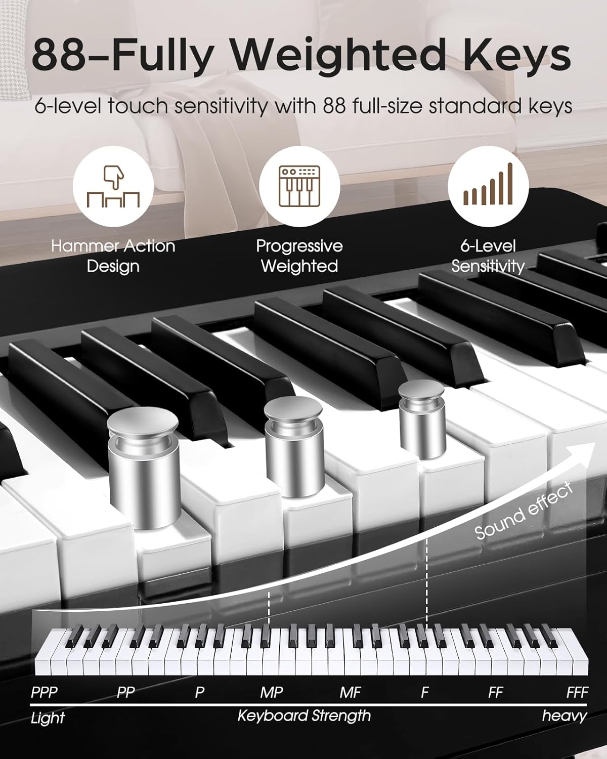 LIV-B01 Digital Piano Real Sampling, KMF-1 Multi Effects Guitar Pedal