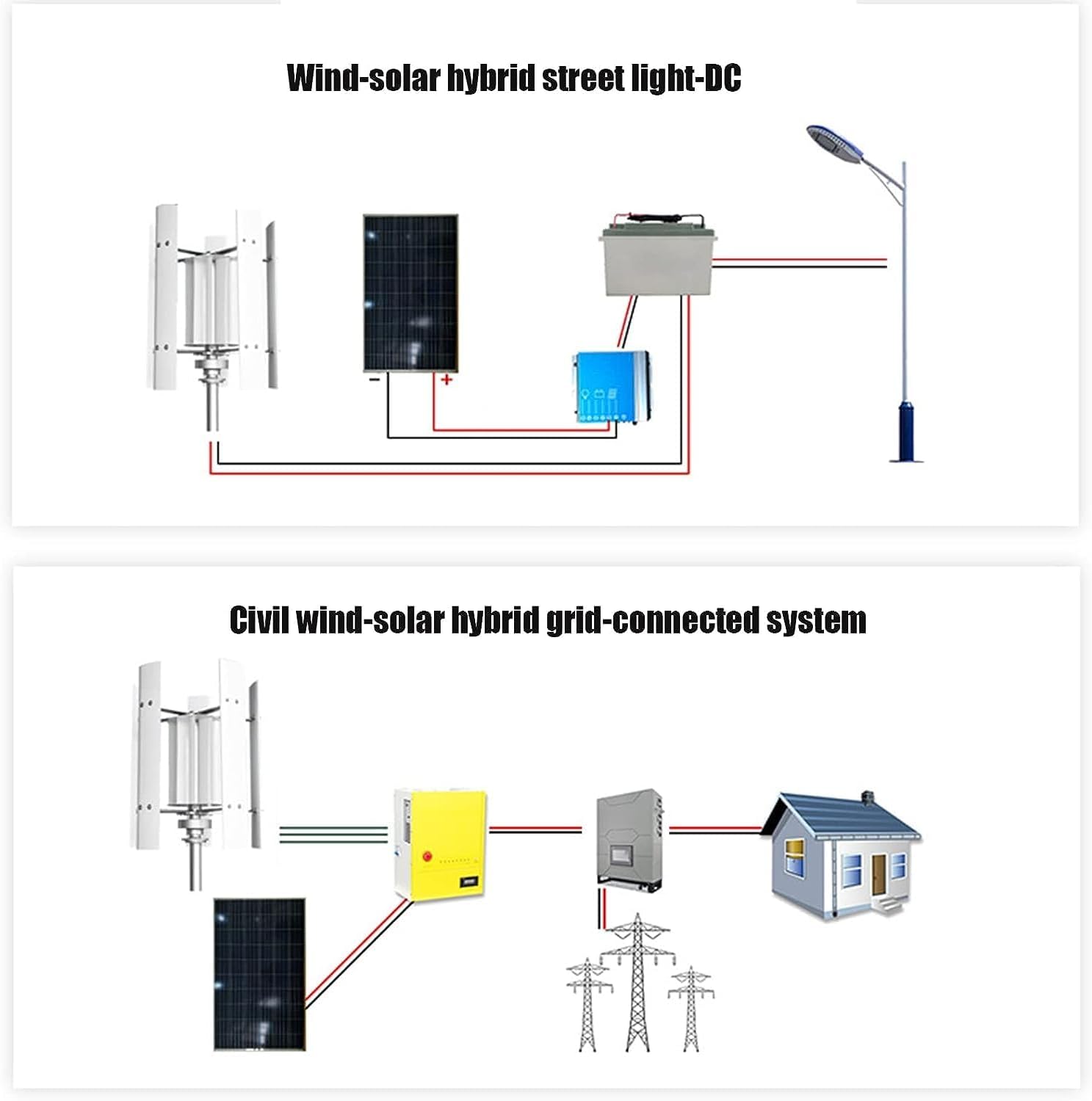 CHRISK 1000W Low Noise Wind Turbine Generator 12V 24V 48V Vertical Axis Magnetic Levitation Wind Turbine Kit with DC Controller