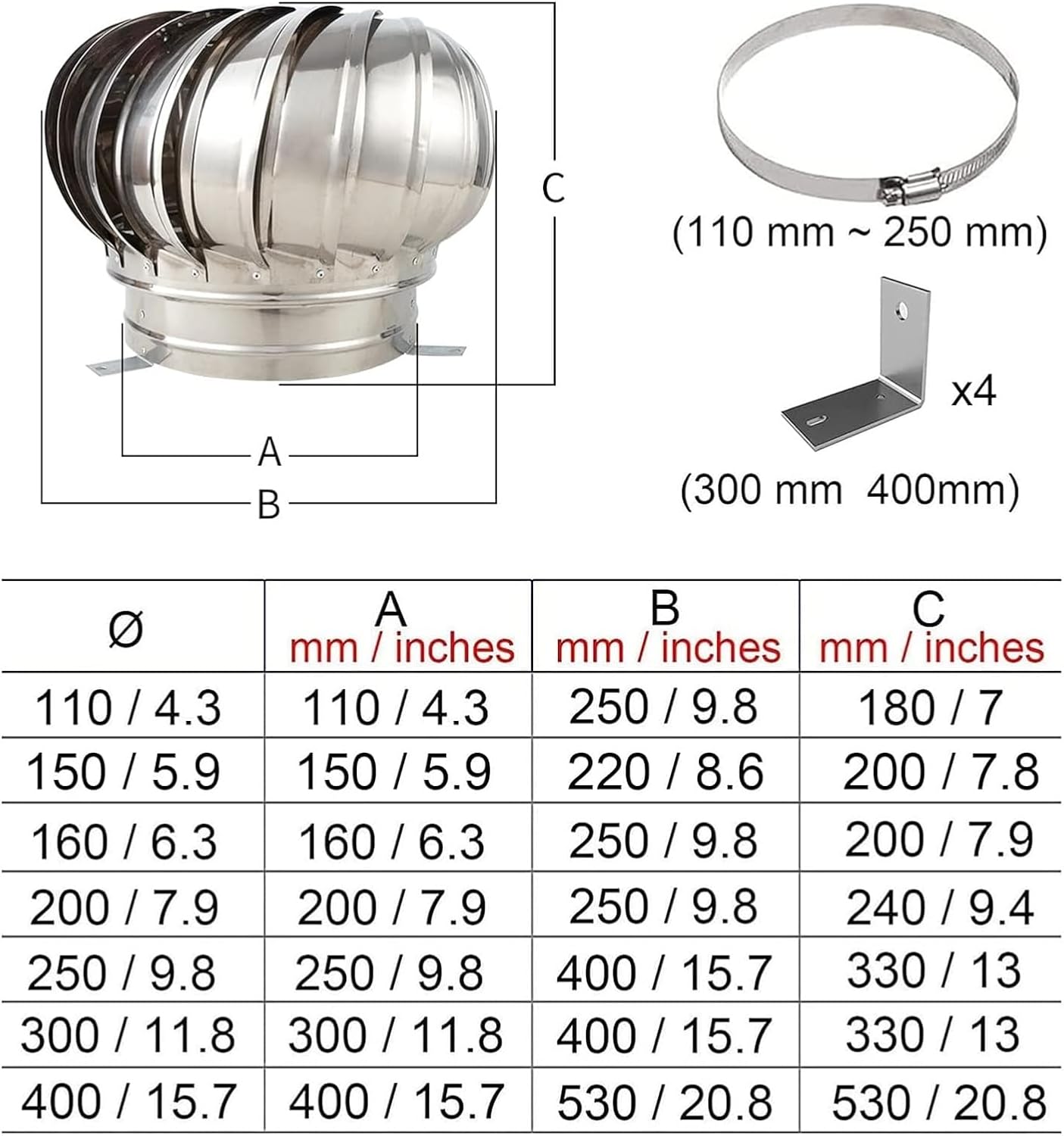 Roof Wind Turbine Vent Cap - Leak-Proof Round Chimney Fan for Attic Air Ventilation, 160mm Rotating Cap for House, Factory & Farm Use, Efficient Wind Turbines Vent System