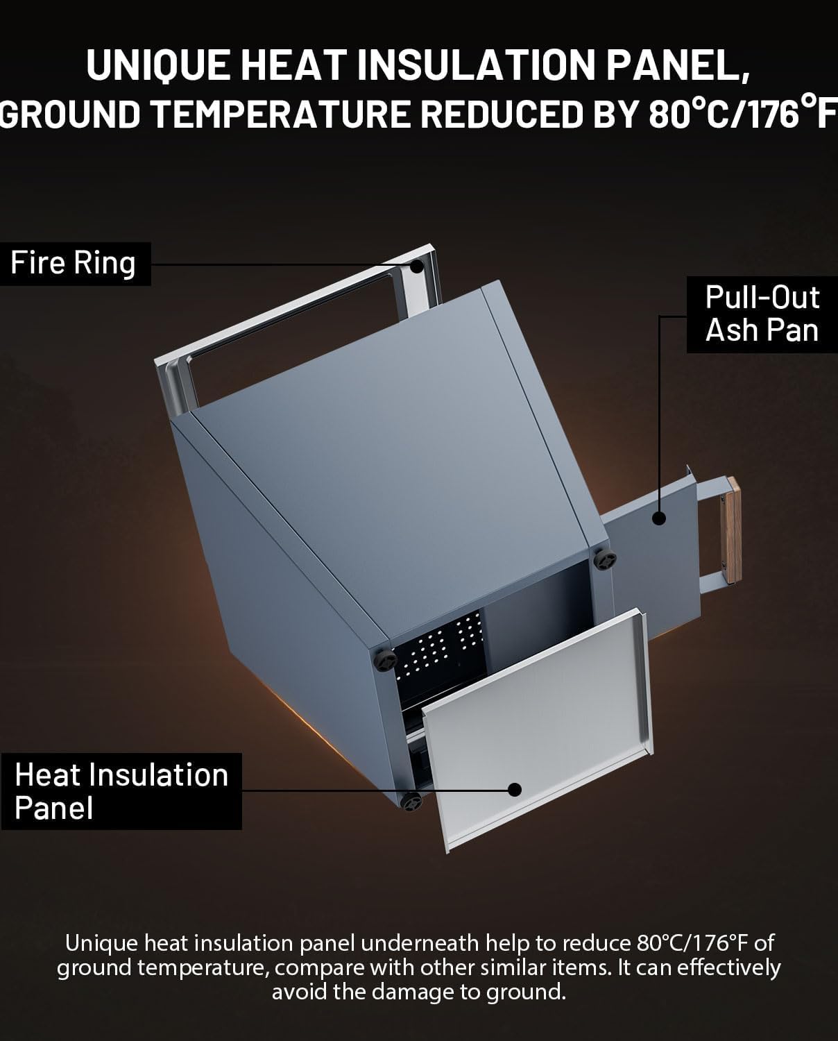 Smokeless Fire Pit, Portable Outdoor Firepits 28 inch, Carry Handle for Backyard Patio Camping Bonfire, Stainless Steel,Cyberpit One, Ideal for 4-8 People, 32.19 lbs, Blue