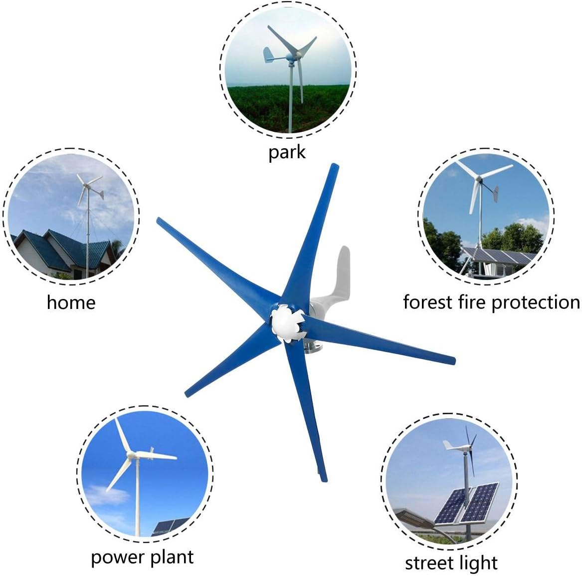 8000W 5 Blades 12V/24V Wind Turbines Generator Horizontal Wind Generator with Controller Windmill Energy Turbines Charge,24v