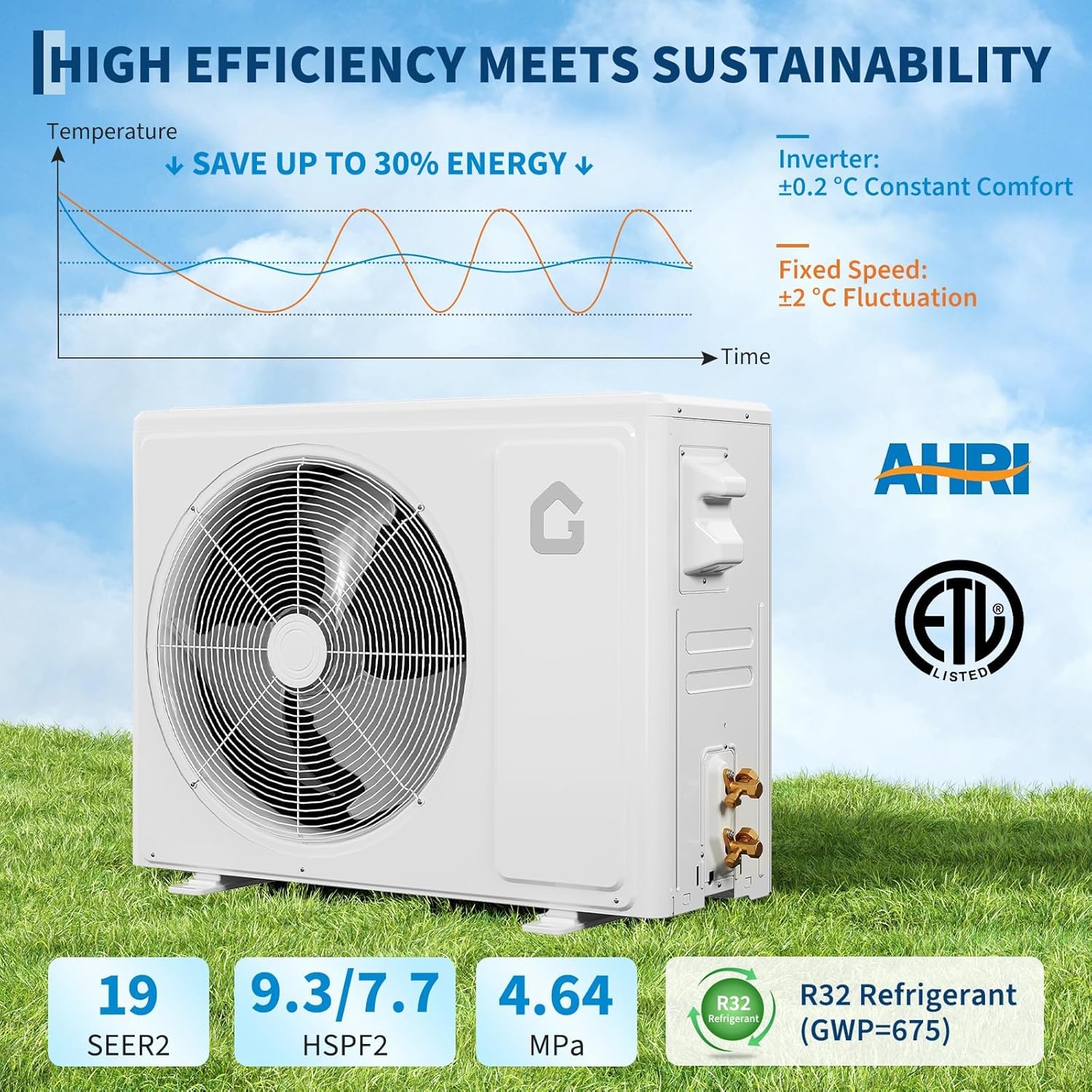 Garvee 18000 BTU Mini Split AC/Heating System,19 SEER2 Mini Split Air Conditioner Heat Pump System, Ductless Wall Mount AC Cool Up to 1250 Sq. Ft, Installation Kits, 230V