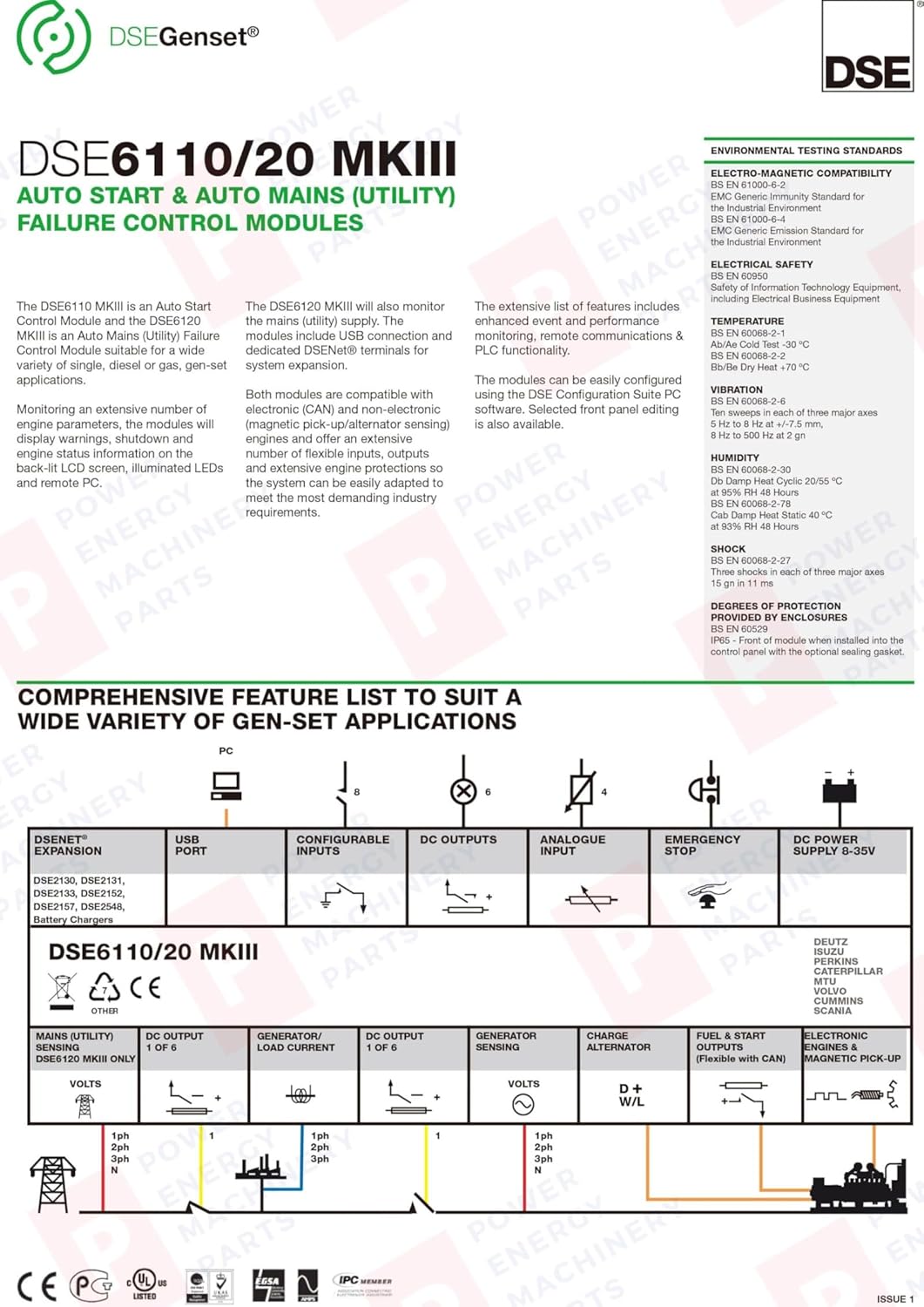 Original DSE6120 MKIII Auto Mains (Utility) Failure Control Module Generator Controller Panel Made in UK Deepsea DSE 6120 PEMP