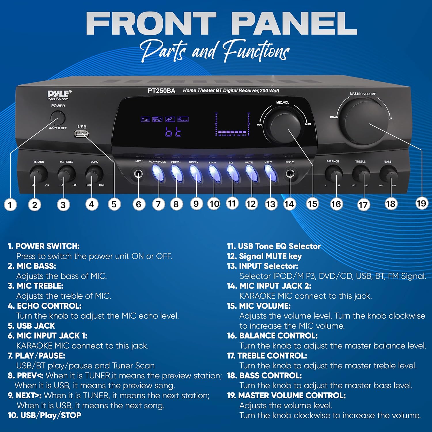 Pyle Wireless Bluetooth Power Amplifier System, 200 Watt Max, Home Theater Audio Stereo Receiver Box with FM/USB, Mic in, RCA Inputs, Echo & 2-Band EQ Control, Digital Display Screen - PT250BA