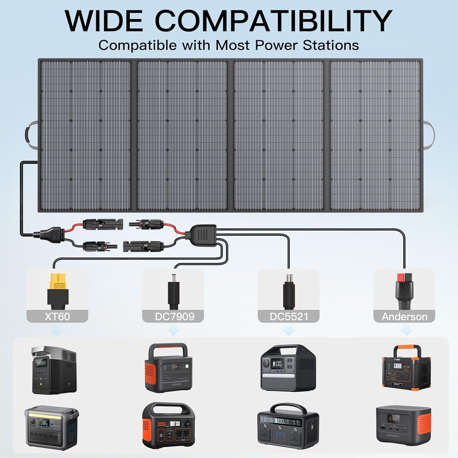 400W Portable Solar Panel, IP67 Waterproof Foldable Solar Charger, High 23.5% Efficiency for Outdoor Camping, Portable Power Station, RV