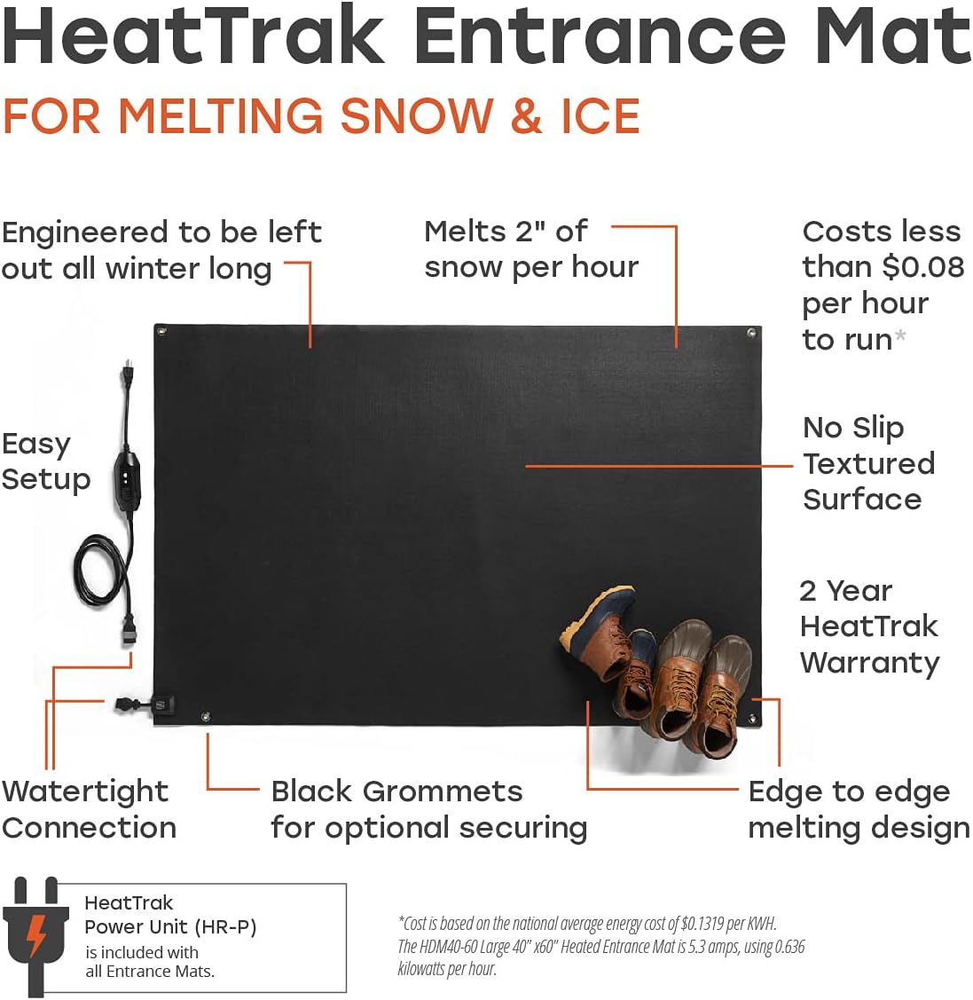 HeatTrak Heated Snow Melting Mats for Entrances - Heated Outdoor Mats - Snow Melting Mats for Winter Snow Removal - Trusted Snow and Ice Melt Products - No-Slip Heating Entrance Mats (24” x 36