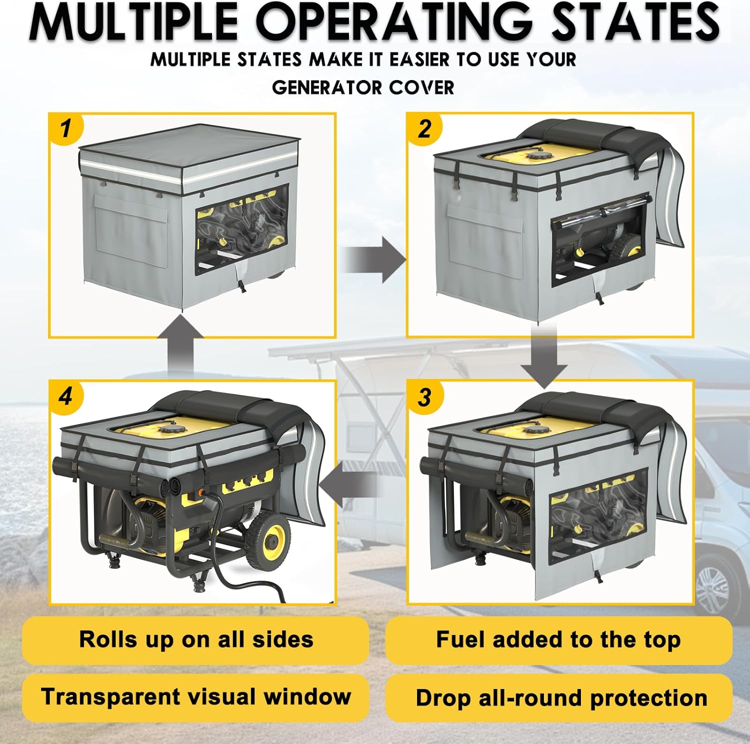 Generator Covers While Running,38