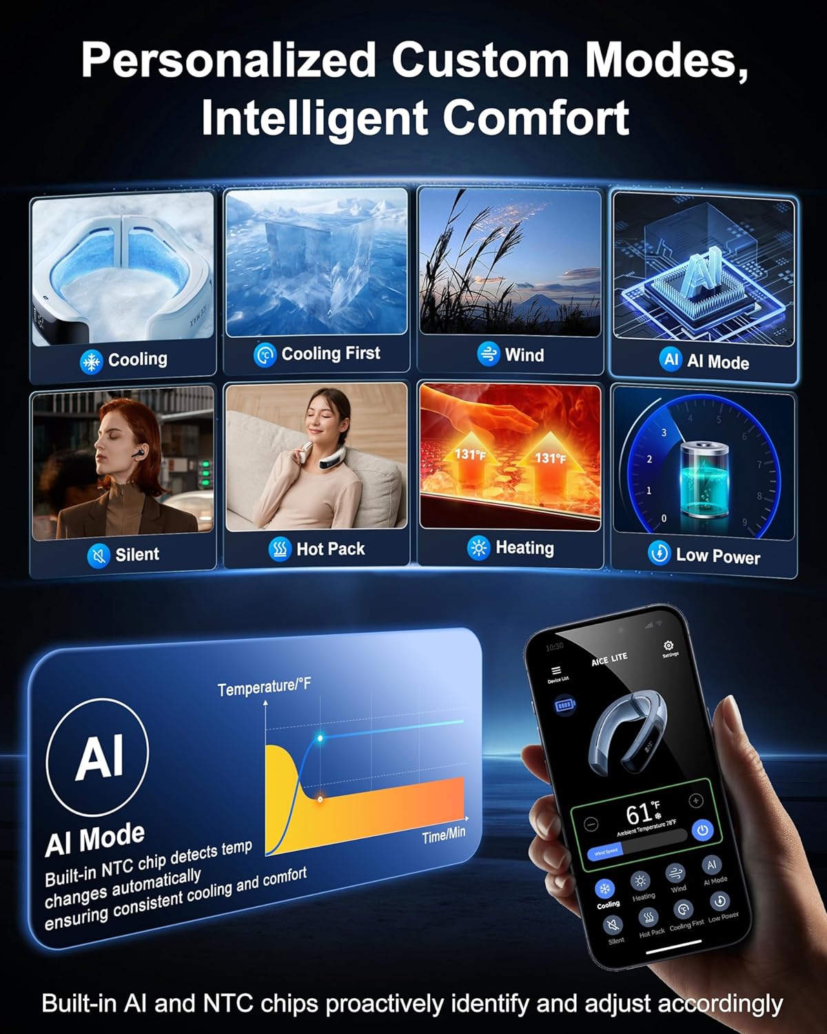 [#1 COOL AND PORTABLE] AICE LITE Neck Air Conditioner, Ultimate Immersive Cooling 6000mAh Rechargeable Neck Fan, Blowing Cold Air Personal Device Gift - Sky Blue (Blue)