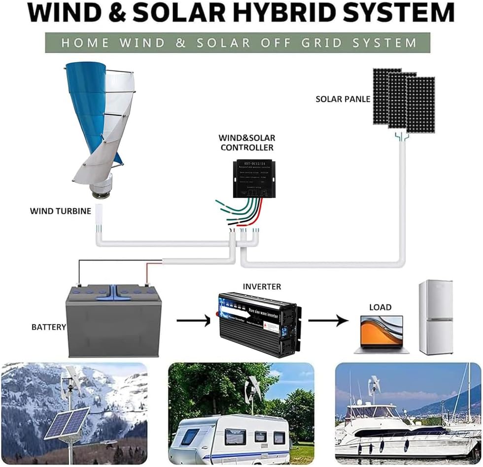 12V-220V High Power Residential Wind Turbine 12000W 10-Blade Camping Windmill Free Energy Magnetic Generators for Home, Street Lighting