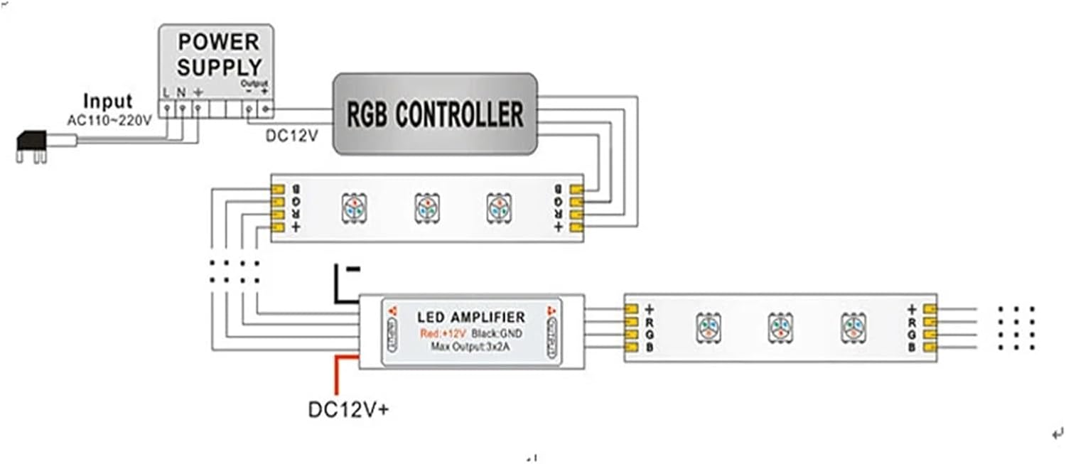 10pcs RGB LED Amplifier Controller DC12V 12A Suitable for RGB SMD 5050 3528 LED Light Strips