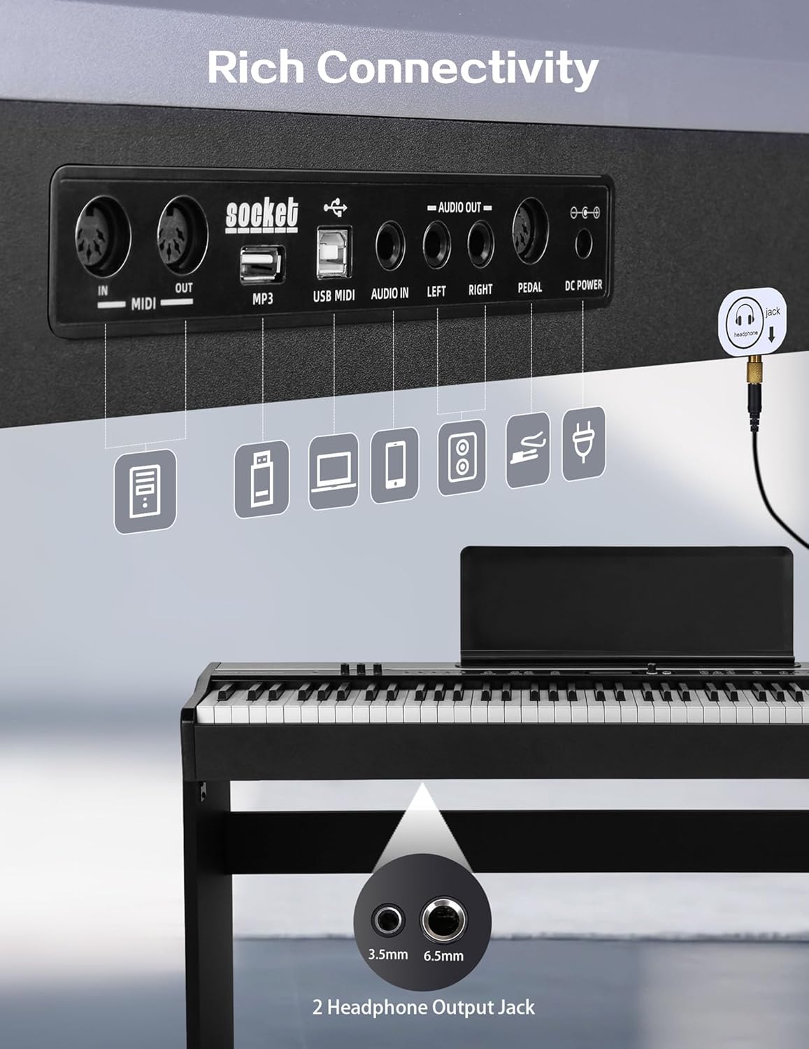 88-Key Digital Piano for Beginners, Professional Full Weighted Keyboard Electric Piano with Hammer Action, Dual Stereo, 3-Pedal, USB/MIDI Connectivity (B-02)