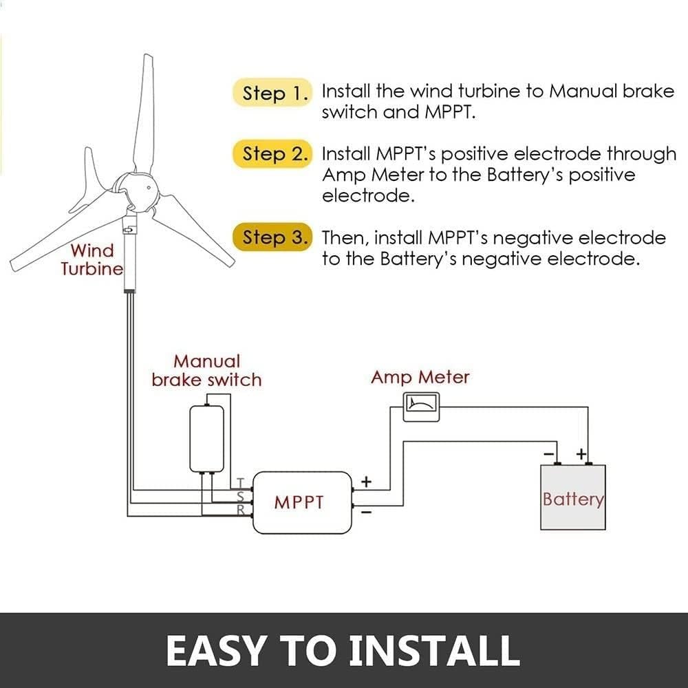 100W 200W 300W 400W Vertical Wind Turbine Generator, 5 Blades Wind Turbine with Controller 12V 24V Wind Generator for Home Use