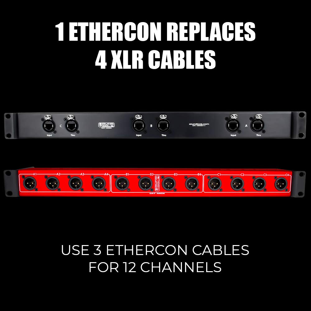 Sound Tools CAT Rack Male XLR Stage Box – 12-Channel Analog Audio Over Shielded CAT Cable – EtherCON & XLR Connectors – Modular Rackmount Splitter for Studio, Live Sound & Broadcast Use