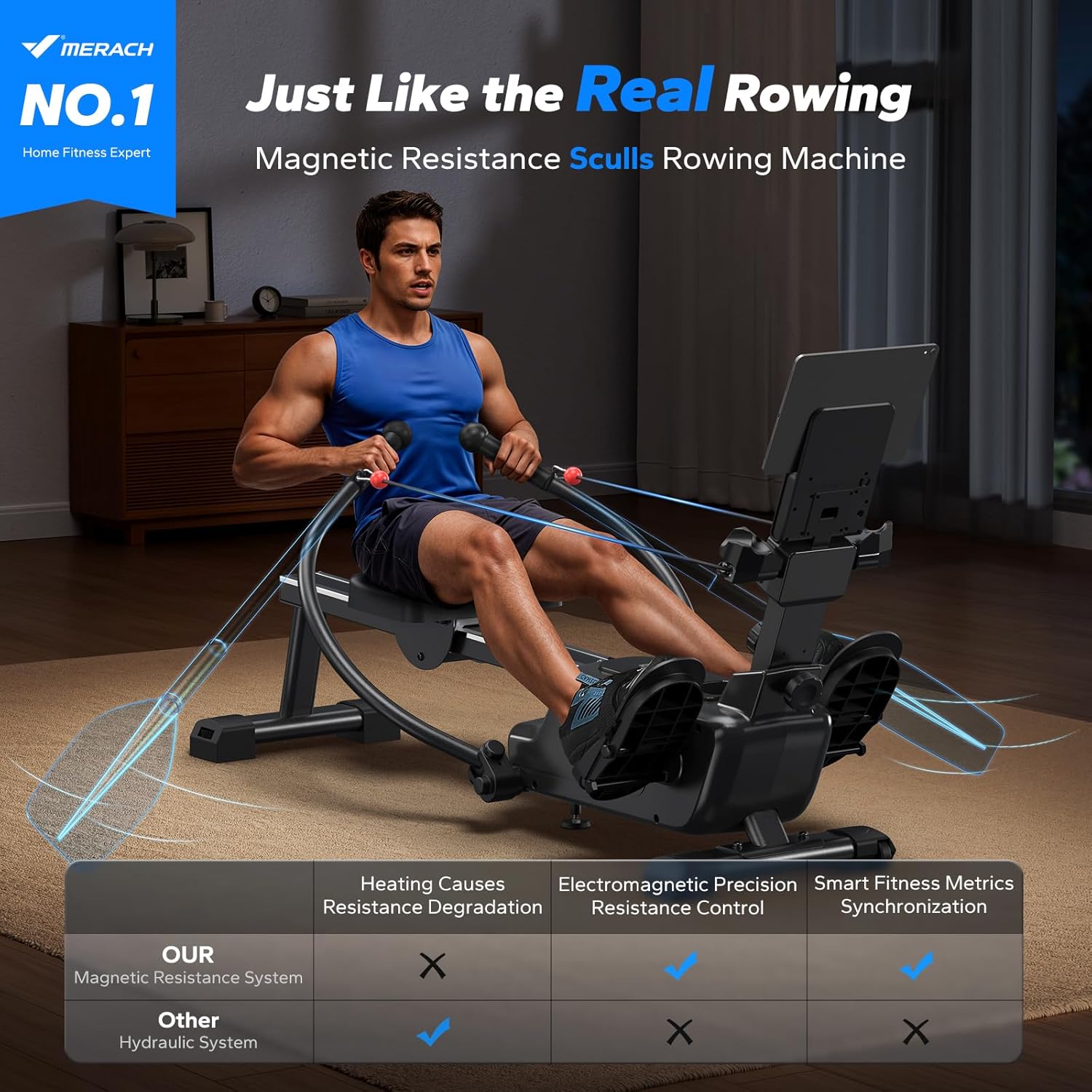 MERACH Sculls Rowing Machines for Home, Magnetic Rowing Machine with 16-Level, Simulate Real Row, Ultra-Quiet Rower, MERACH App and 1000+ Champion Coaching Course & Games