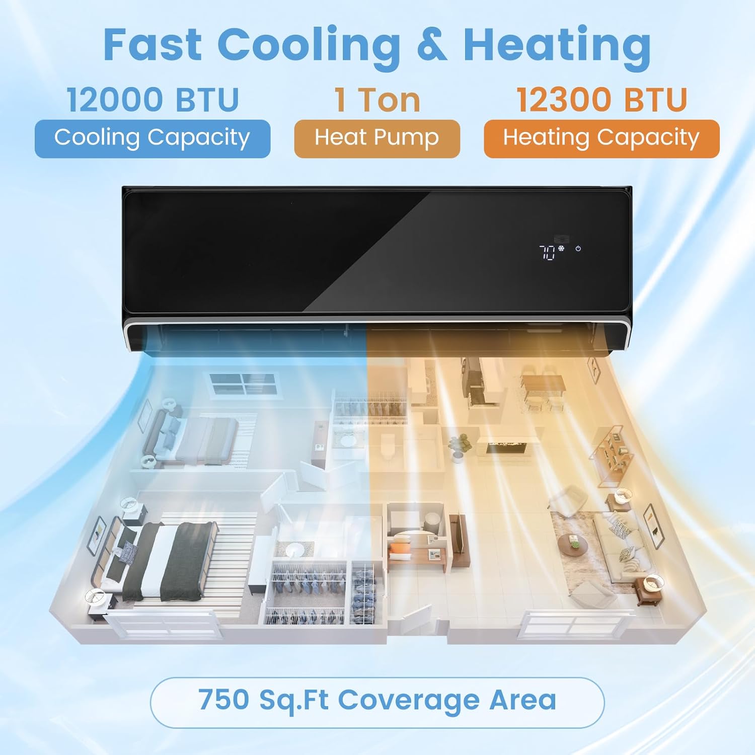 RELAX4LIFE Wifi Enabled Mini Split AC/Heating System, 12000BTU Ductless Air Conditioner & Heater w/Heat Pump, Remote, Cools up to 750 Sq.Ft, Installation Kit, 22 SEER2 208-230V Inverter Split AC Unit