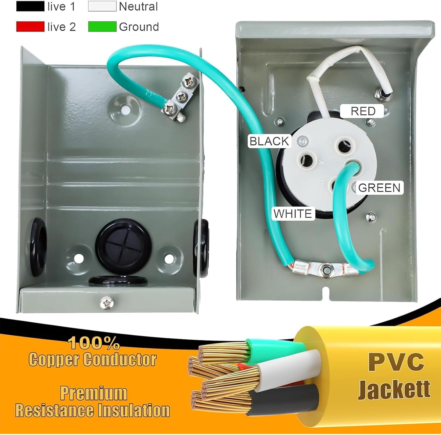 E-SDS 50 Amp Generator Cord 25FT and Pre-Drilled Power Inlet Box Waterproof Combo Kit，NEMA 14-50P to SS2-50R Generator Extension Cord with SS2-50P Generator Outlet, ETL Listed,125/250 Volt, 12500W