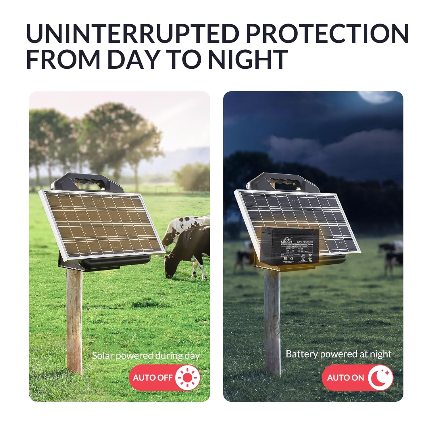 S2500 2.2 Joule Solar Fence Charger, 60 Miles Solar Electric Fence Charger for Livestock, Horses, Cattle Sheep, Portable and Super Tough