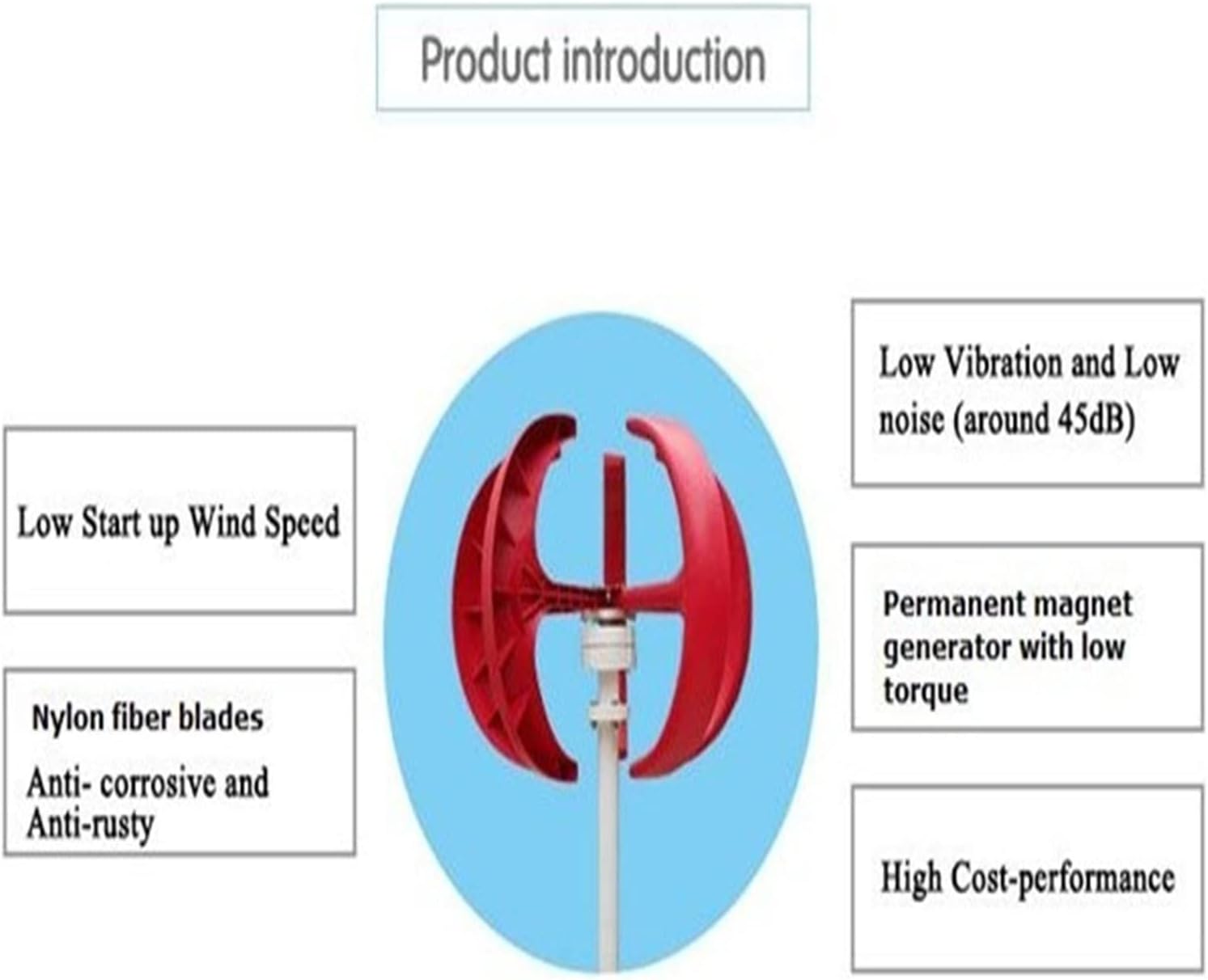 Wind Turbine Generator Kit, 4000W 5 Blades Vertical Axi Wind Turbines Generator Lantern 12V 24V Motor Kit Electromagnetic for Home Streetlight Use for Hybrid Solar Wind System(24V)