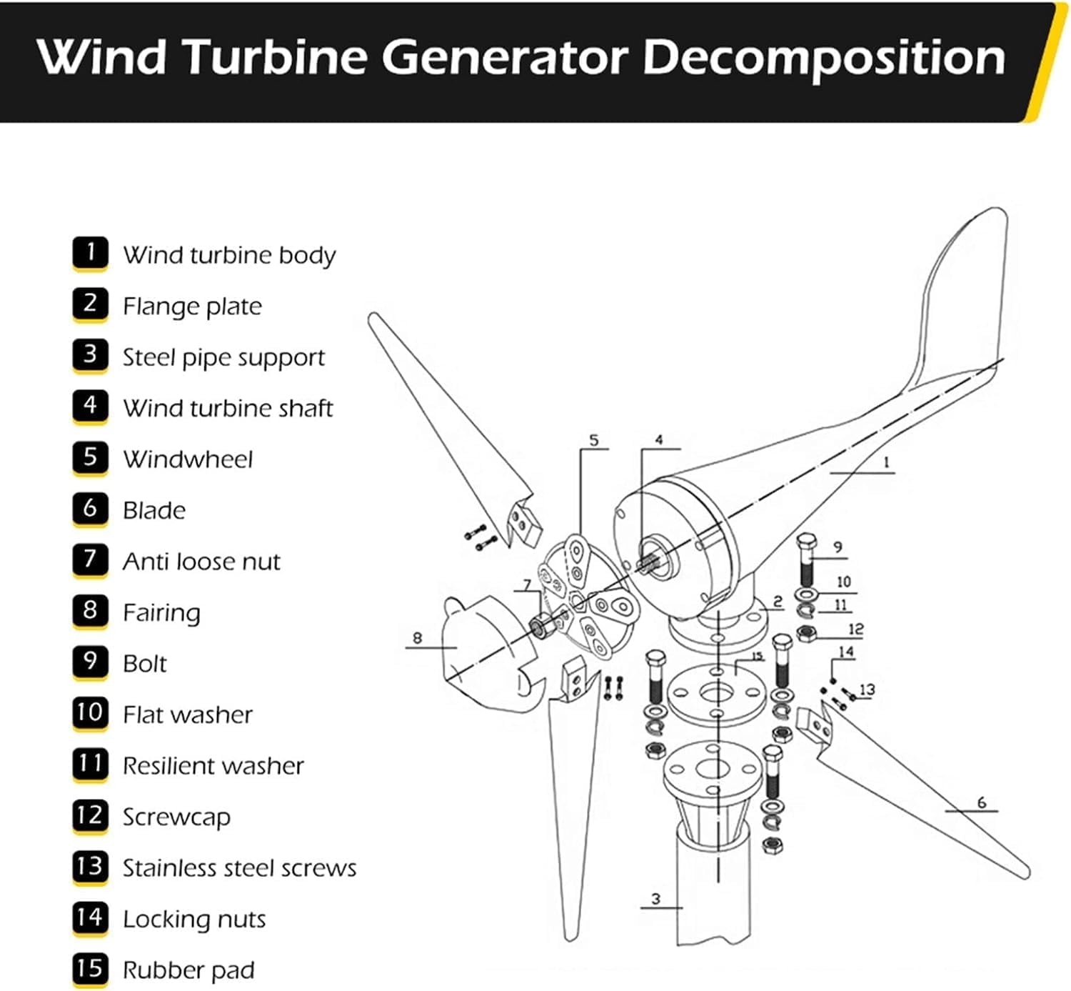 CHRISK 8000W 12V/24V/48V 5 Nylon Fiber Blades Wind Turbine Kit Small Wind Turbine Generator with Controller Windmill Boat RV Home