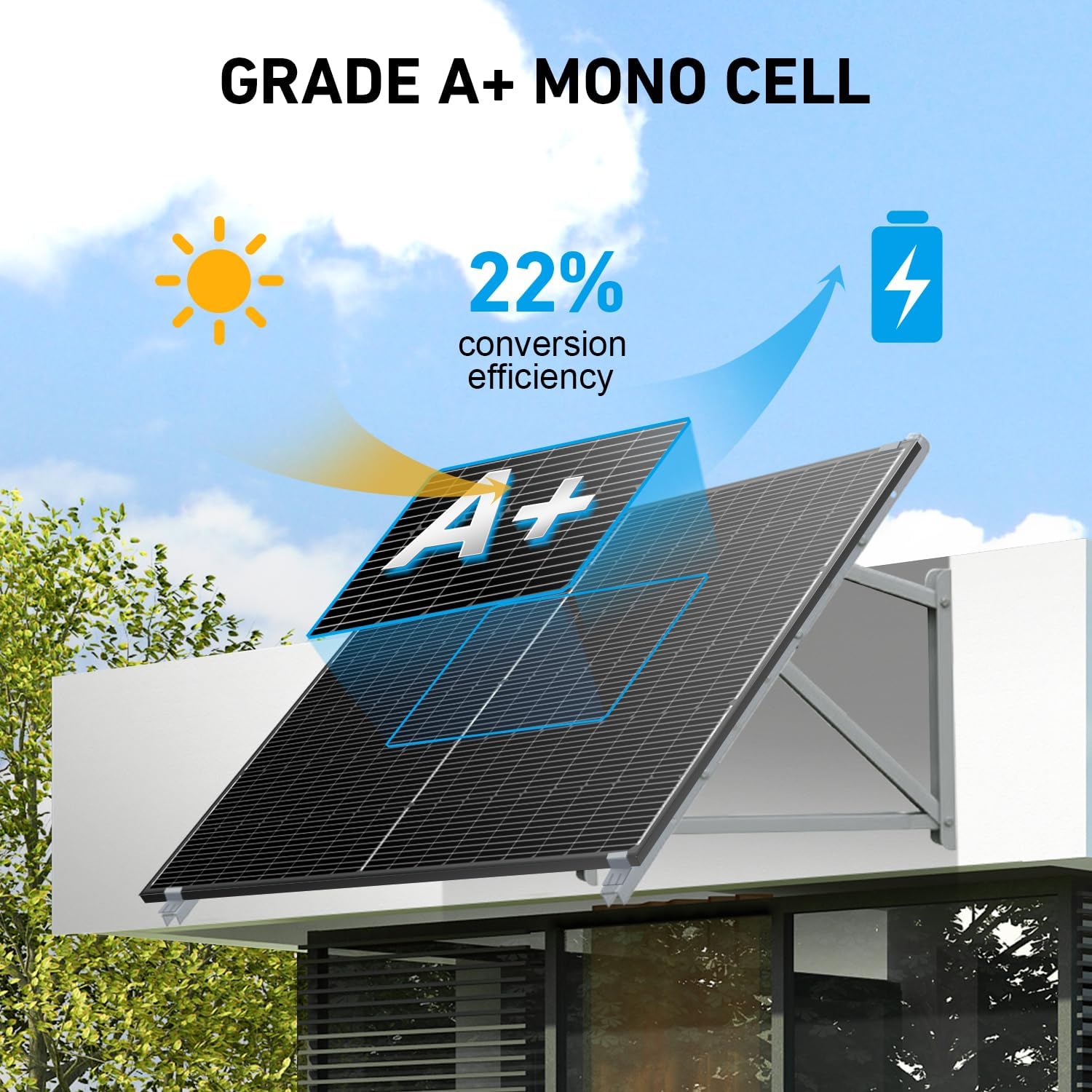 DOKIO 400W 31V Mono Solar Panel - Works for 12V/24V Systems, Equipped with 9.84ft MC4 Wiring, Perfect for Gardens, Courtyards, Greenhouses, Sheds, Terraces & Off-Grid Battery Charging.