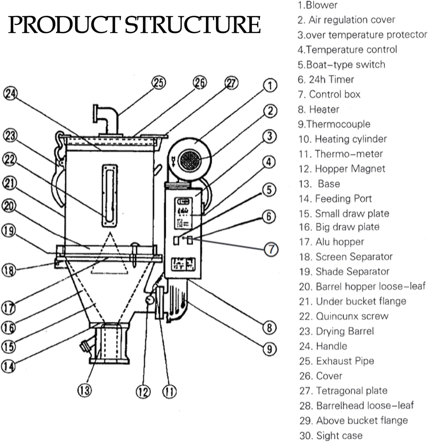 Plastic Pellet 15kg Drye Plastic Injection Molding Machine Industrial Hopper Type Dryer 2.7kw Hot Air Drying Machine for PP, PE, ABS, PVC