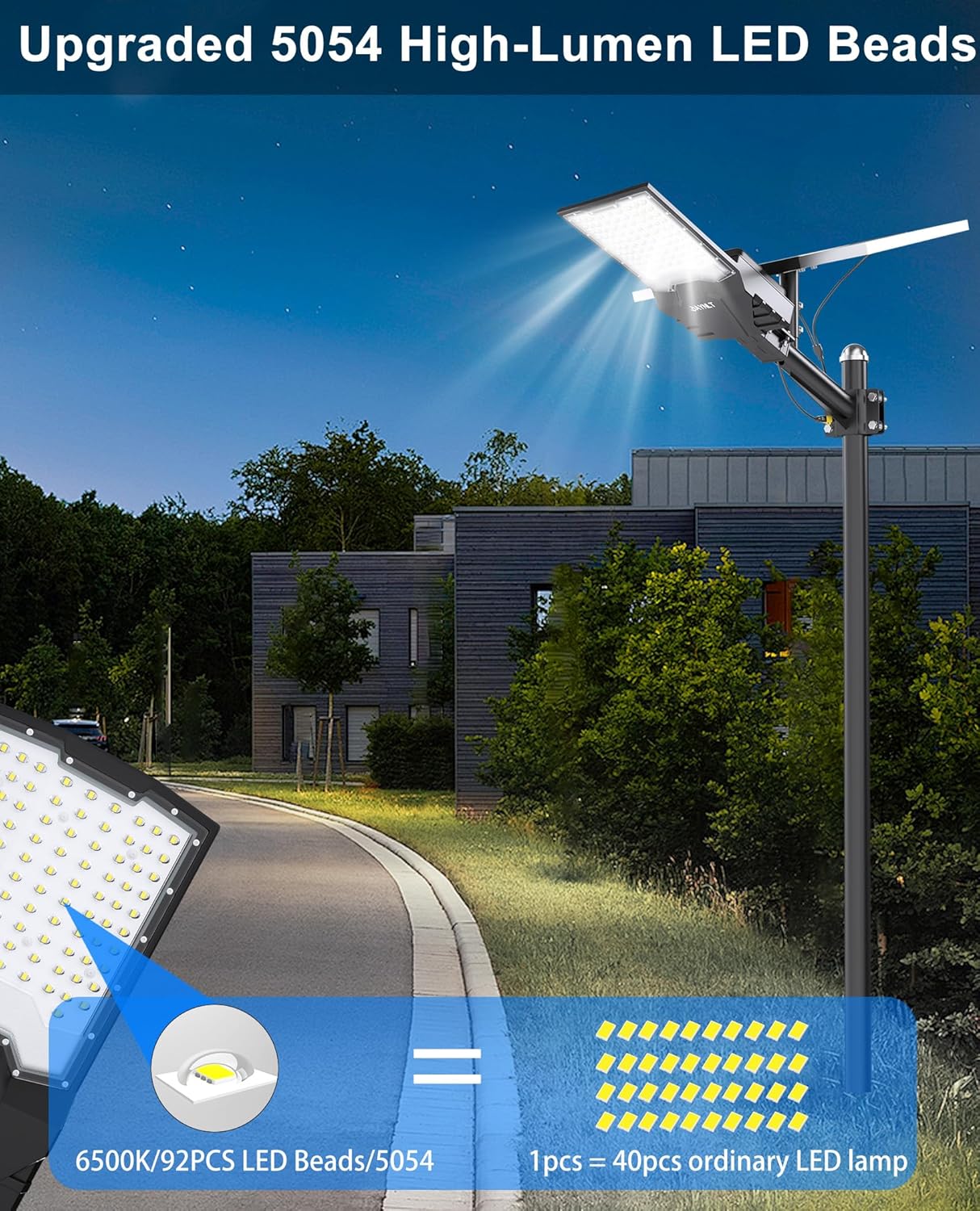 JAYNLT X-18000W Solar Street Lights Outdoor, 6500K Ultra-Large Parking Lot Lights Commercial Dusk to Dawn,IP67 Waterproof Solar Power Flood Security Lamps for Playground,Garage