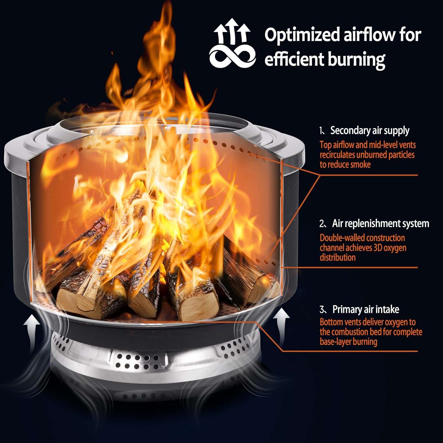 24 Inch Smokeless Fire Pit for Outside with Deck Safe Stand Wood Burning Outdoor Fireplace with Ash Pan for 5-7 Persons Stainless Steel Portable Bonfire for Patio, Deck, Backyard & Camping