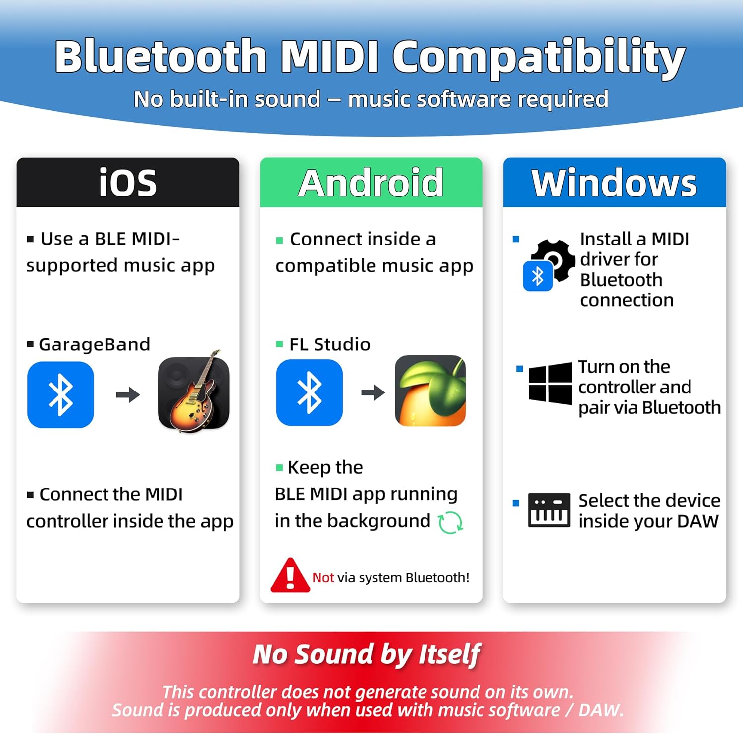 DaierTek Midi Keyboard Controller 25 Key Portable Mini Bluetooth & USB Midi Piano with 8 Backlit Drum Pad, 8 Knobs and Music Production Software for Computer Recording, Music Production