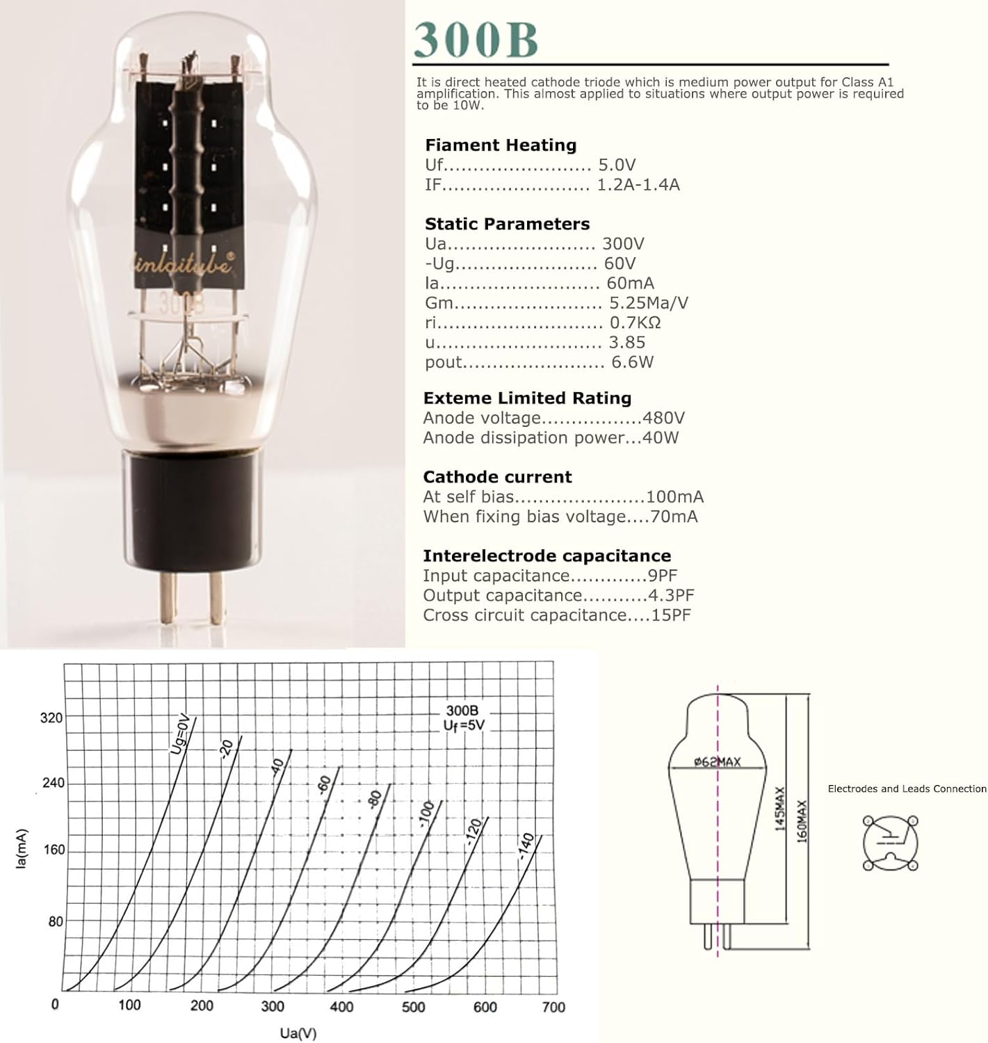 LINLAI 300B 1 Pair Vacuum Hifi Valve Electronic Tube for Class Pairing Audio Amplifier Replaced 10W Power Amplication (300B)
