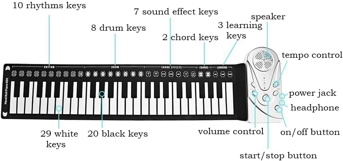 49-Key Roll Up Piano, Portable Silicone Keyboard with Built-in Speaker, Headphone Support, Perfect for Beginners, Battery or USB Powered (White)(White)