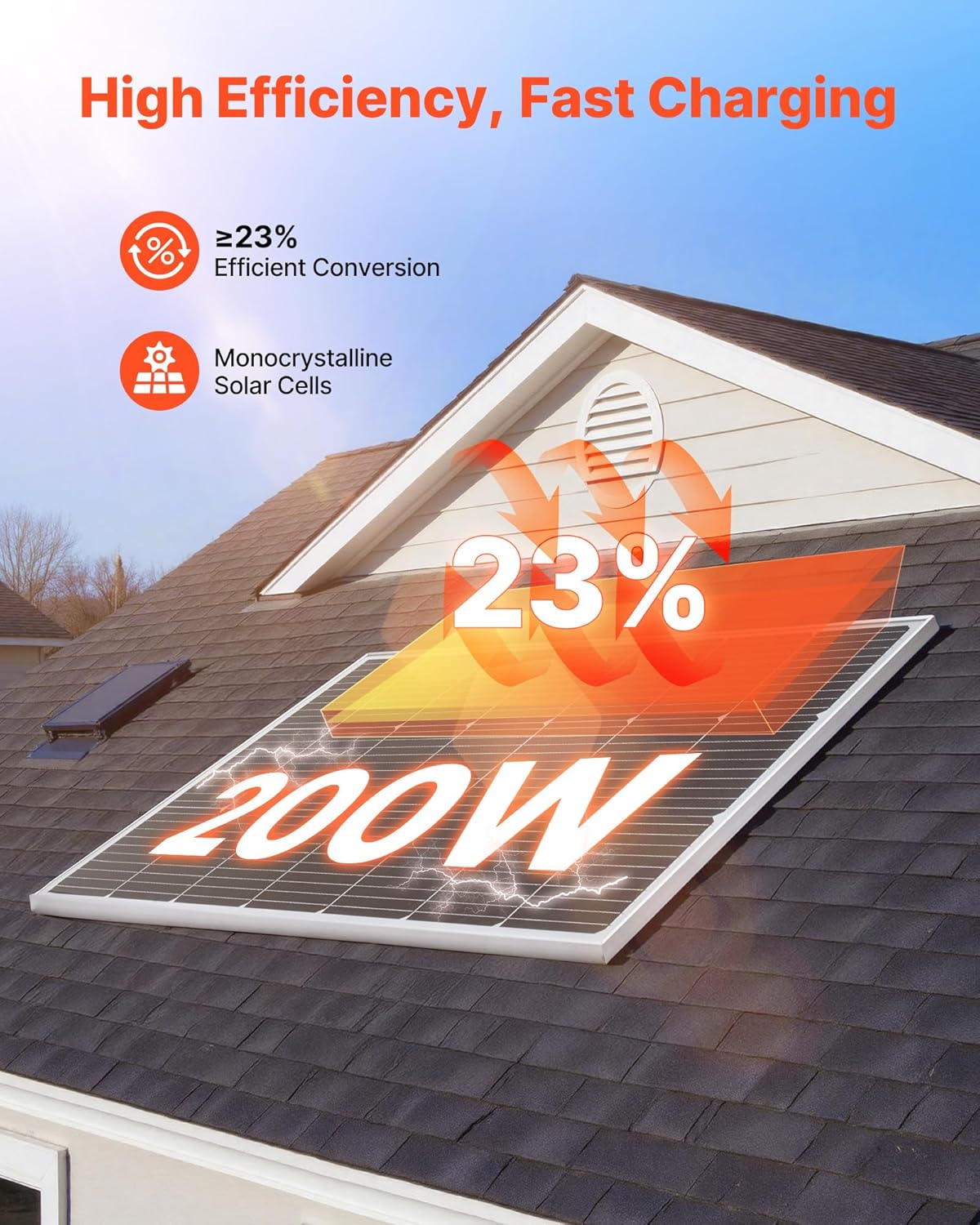 VEVOR 200W Monocrystalline Solar Panel, 23% High-Efficiency Mono PV Module with Stable MC4 Output & Aluminum Frame, IP65 Waterproof Solar Panel for Car Boat RV Flat Rooftop Off-Grid Applications