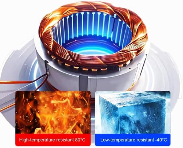 3000W Windmill Wind Turbine Generator,12V 24V 48V Complete Power Supply System Kit Electric Generator Free Energy Home Appliance(with Inverter)