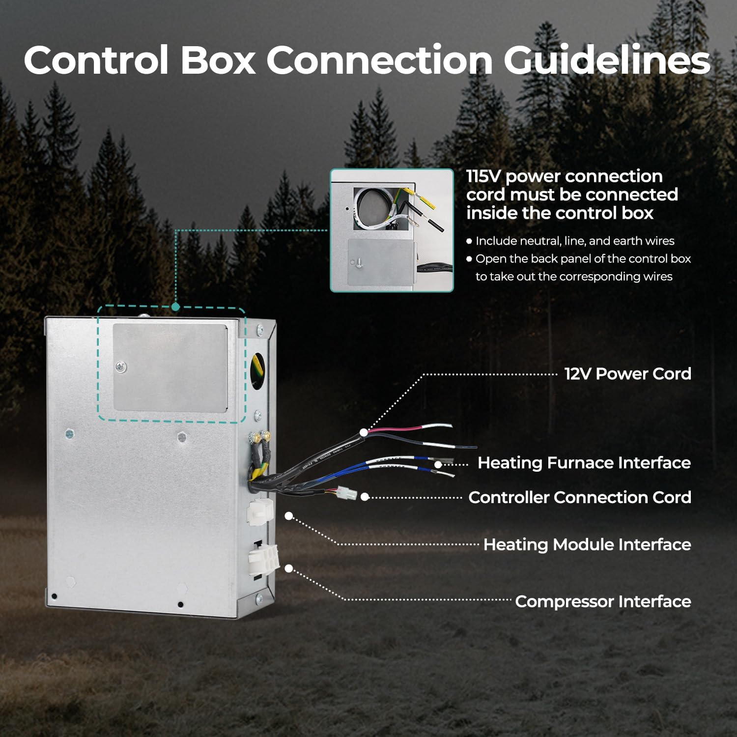 FOGATTI RV AC Unit with Heat Strip, 11000 BTU Non-Ducted Roof top RV Air Conditioner Cooling and Heating, Air Distribution Box (White)