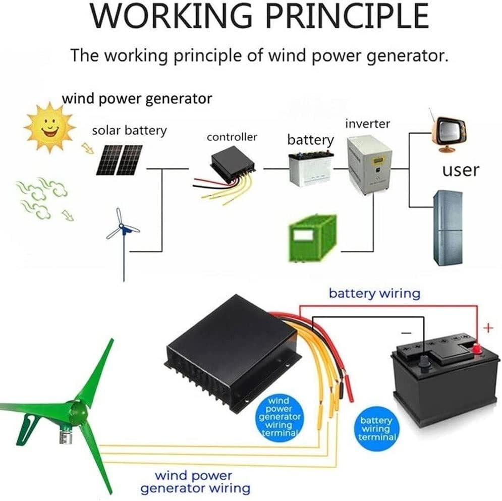 3 Blades 400W Wind Turbines Generator 12V/24V Wind Power Generator with Charge Controller for Home Or Camping Energy Supply