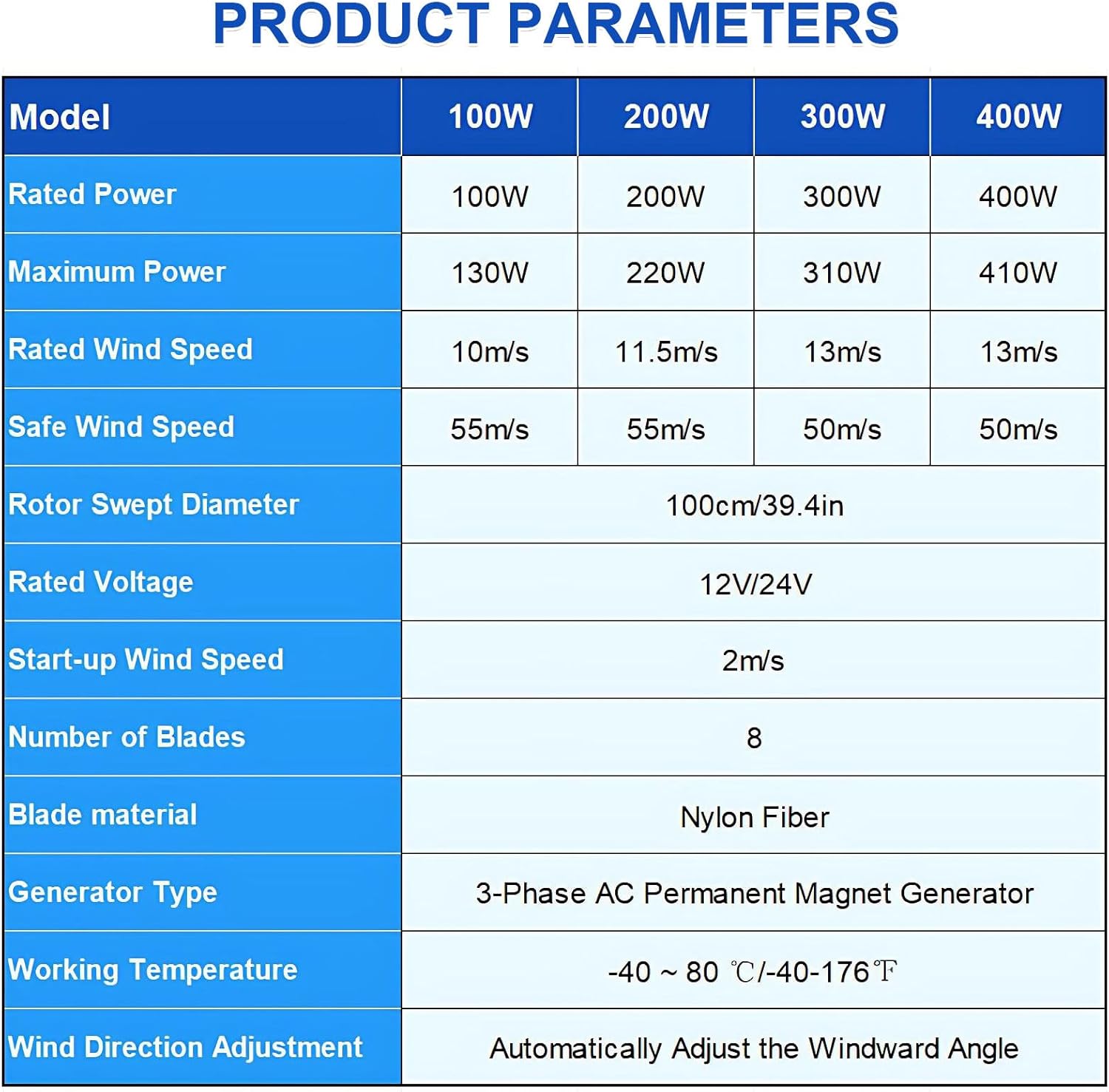 100/200/300/400W Wind Generator Kit, 8-Blade Turbine with MPPT Controller, Low Start Wind Speed for Hybrid Solar Wind System, Home, RV Blue-400W