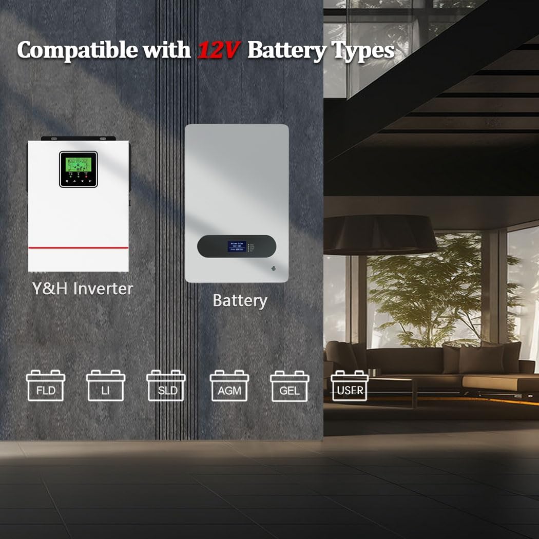 Y&H 1000W Solar Hybrid Inverter DC12V to AC230V, Off-Grid Pure Sine Wave Inverter with 40A MPPT Solar Charger Max PV 600W DC150V Input,fit for 12V Lead-Acid/Lithium Battery