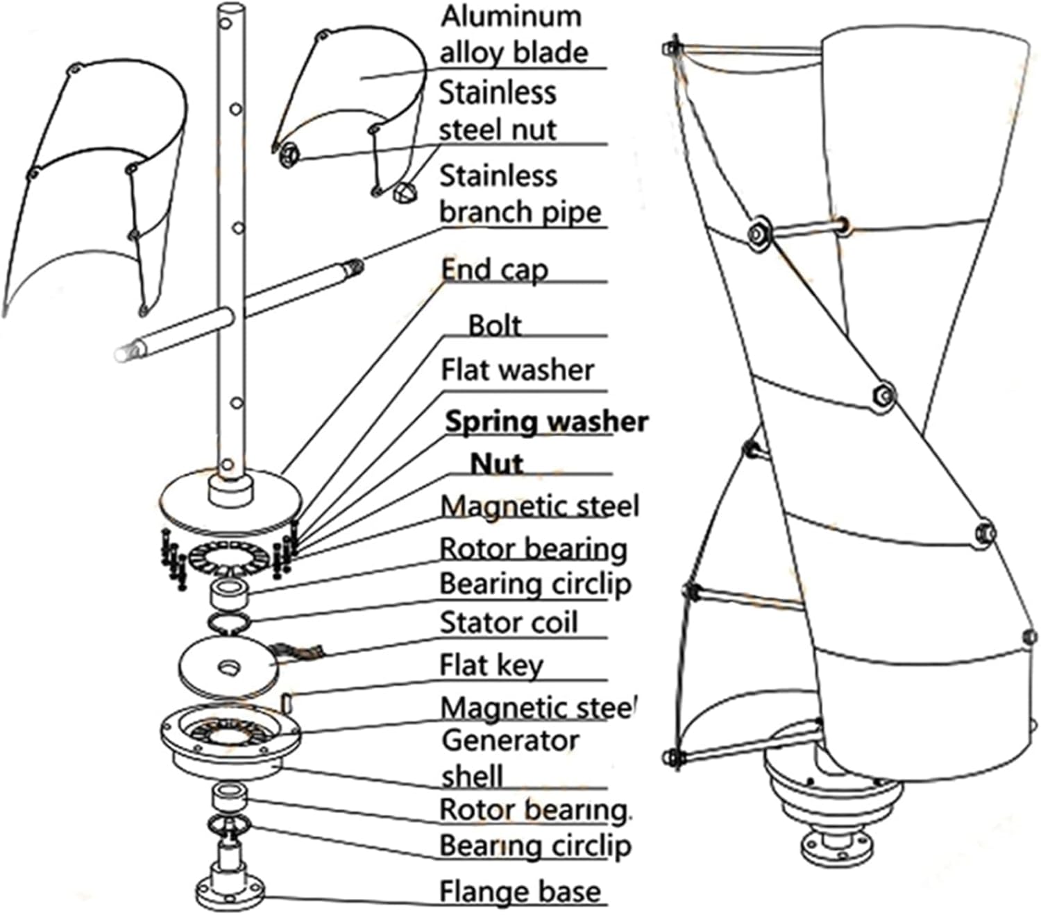Efficient Wind Turbine Generator Kit,1000-3000W 12V/24V/48V Vertical Wind Turbine Generator for Garden/Street Lighting/Hybrid Solar(2 Blades)