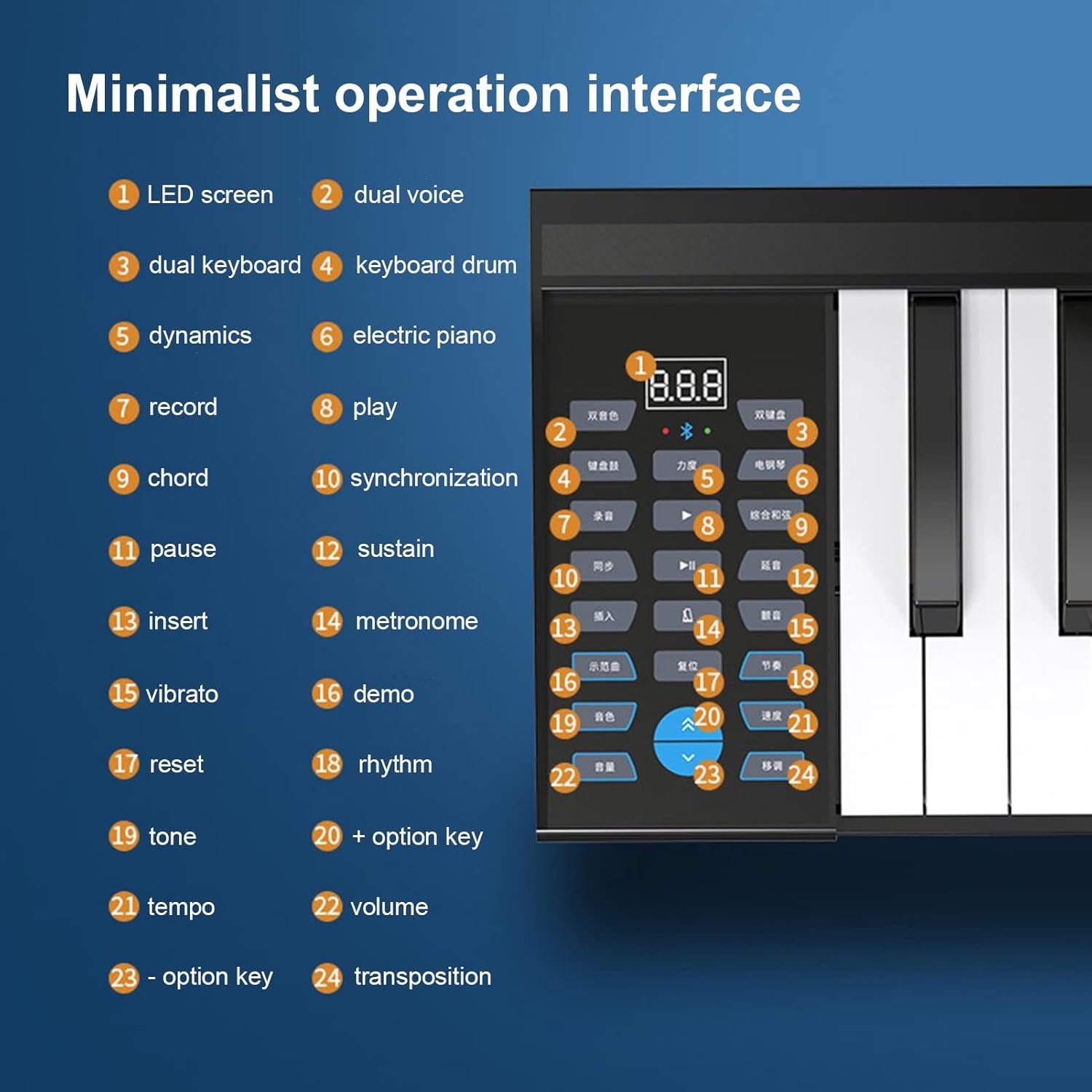Digital Keyboard Piano 88 Key Semi-weighted Portable Electric Keyboard Built-in Speaker Rechargeable Battery Music Instrument with Bluetooth MIDI Connection For Beginners and Kids