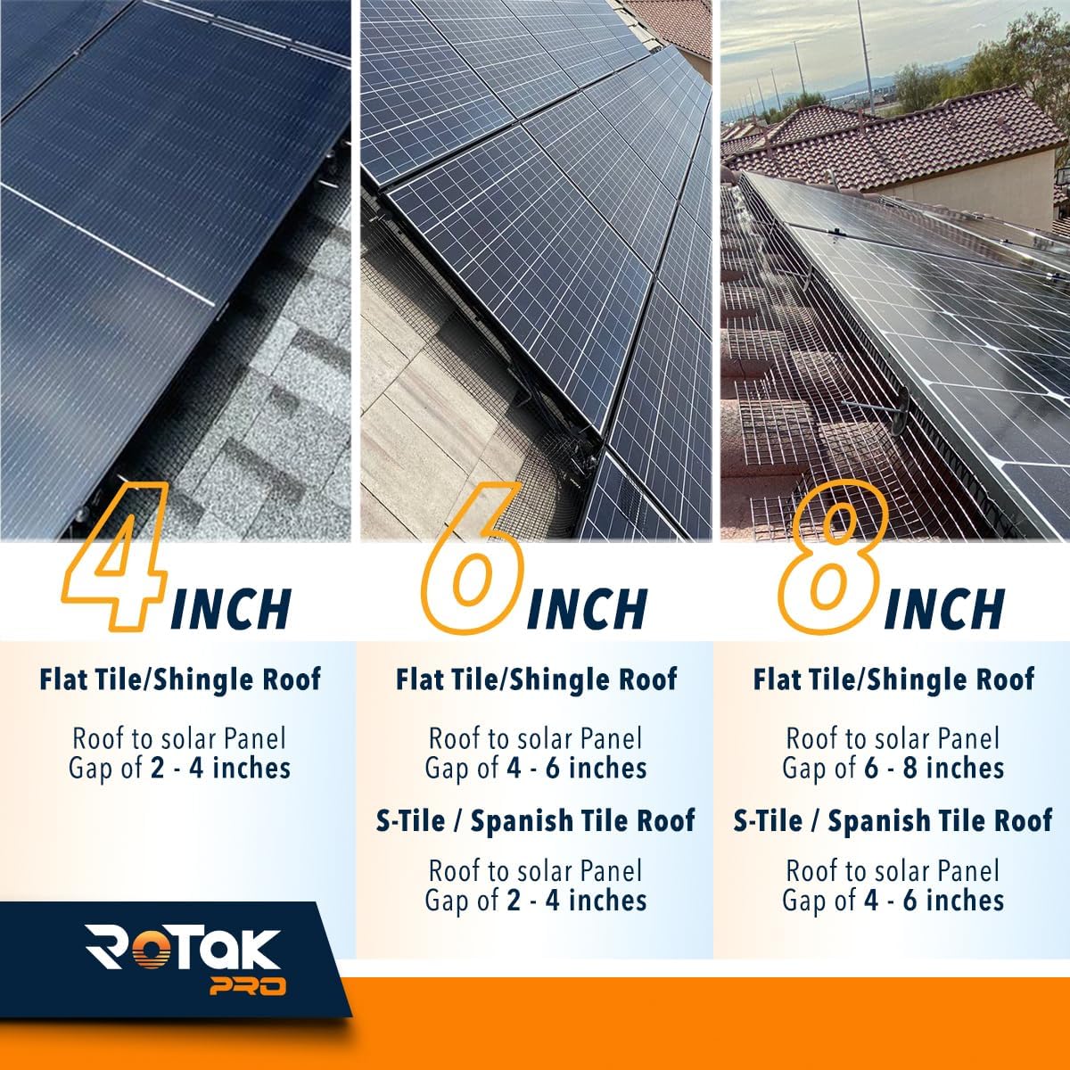 Rotak Critter Guard PRO - 4in x 100ft Solar Panel Bird Prevention Roll Kit with 100 Fastener Clips - Heavy Duty Galvanized Black PVC Coated ½ inch Wire Roll Mesh (4