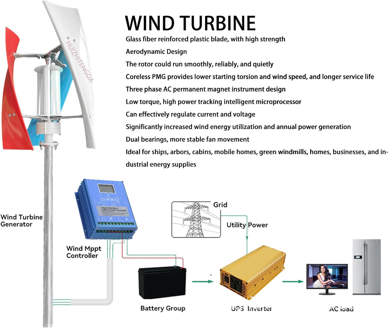 Wind Turbine Generator Kit 600W 12V 24V 48V Vertical Wind Power Turbine Generator Kit with Charge Controller 3 Phase Noiseless for Outdoor Use(3 Blades),48v