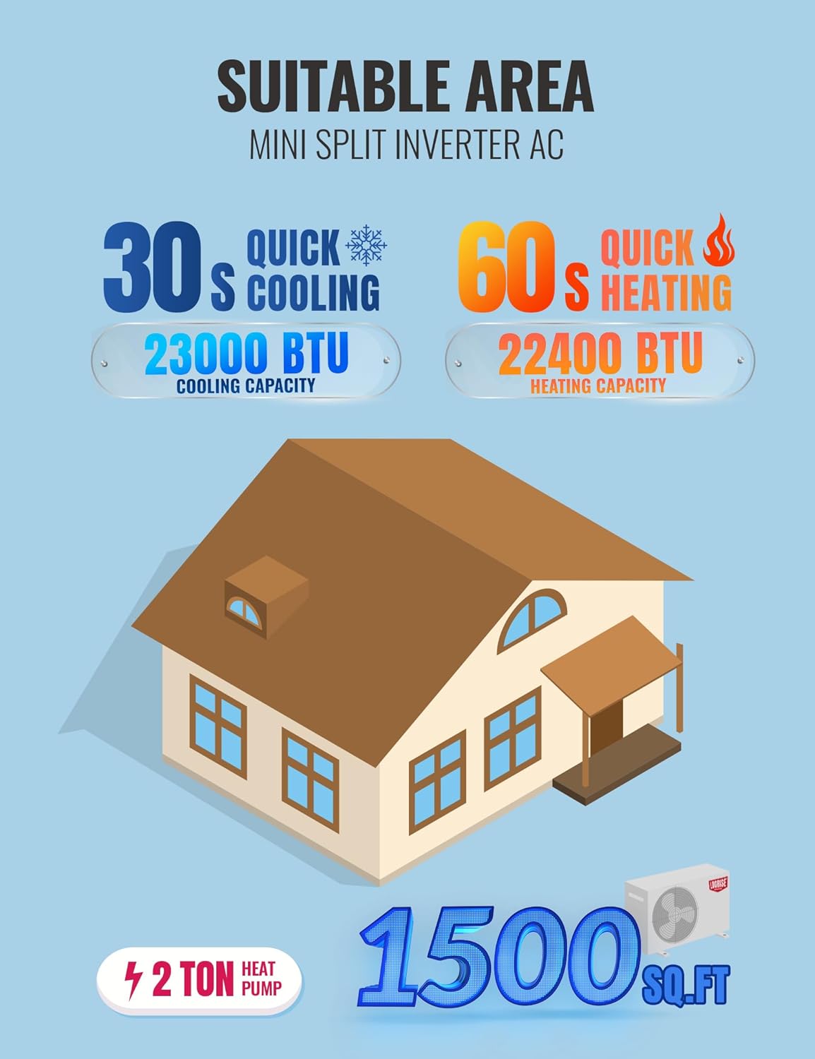 23000 BTU WiFi Mini Split AC/Heating System, Ductless Air Conditioner, 17 SEER2 230V Inverter Wall AC Unit, Cools Up to 1500 Sq.Ft, Pre-Charged Heat Pump & 16.4ft Installation Kit