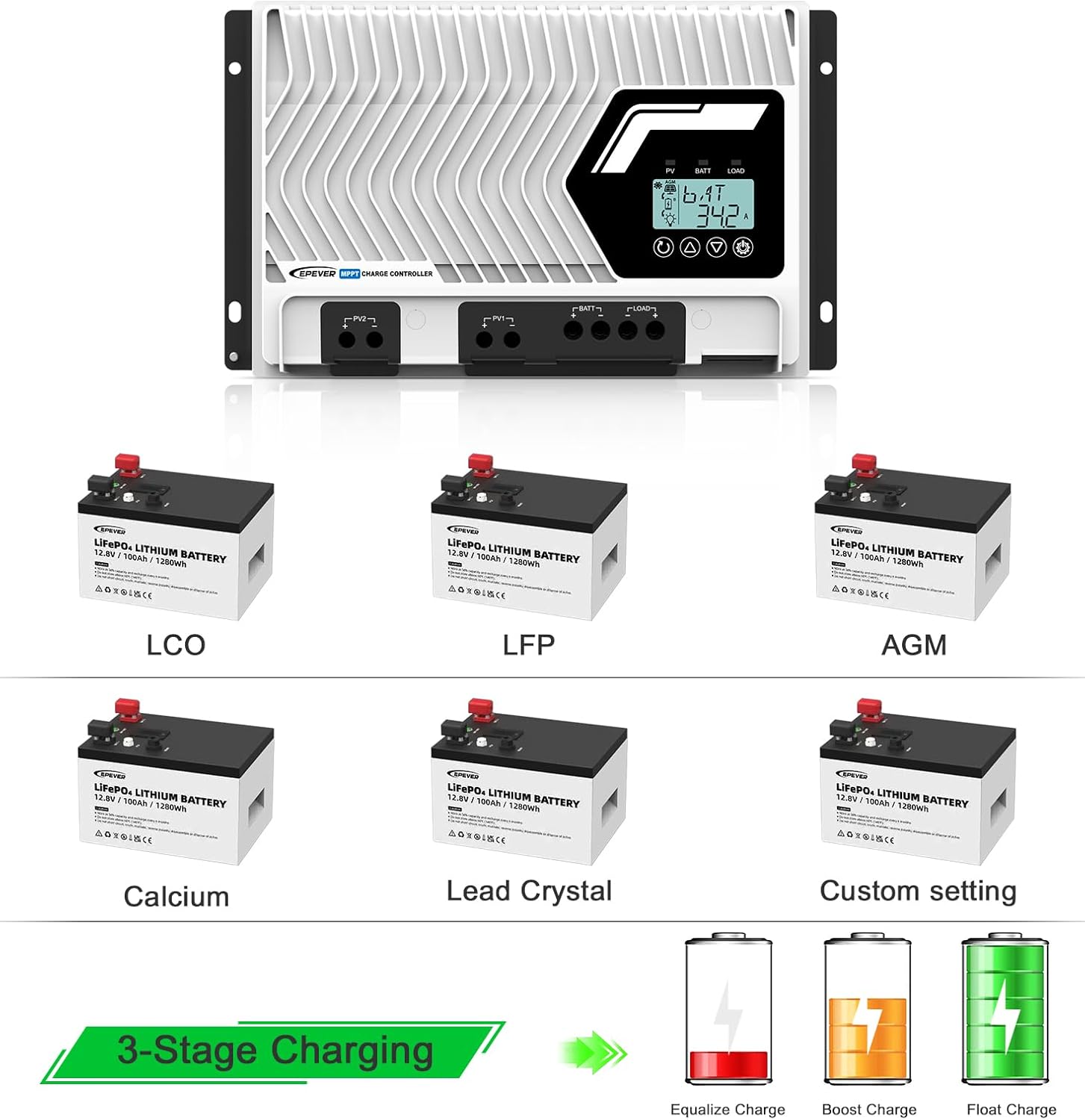 EPEVER MPPT Solar Charge Controller, 100A, Dual PV Input 150V, LCD Display, LiFePO4 Compatible